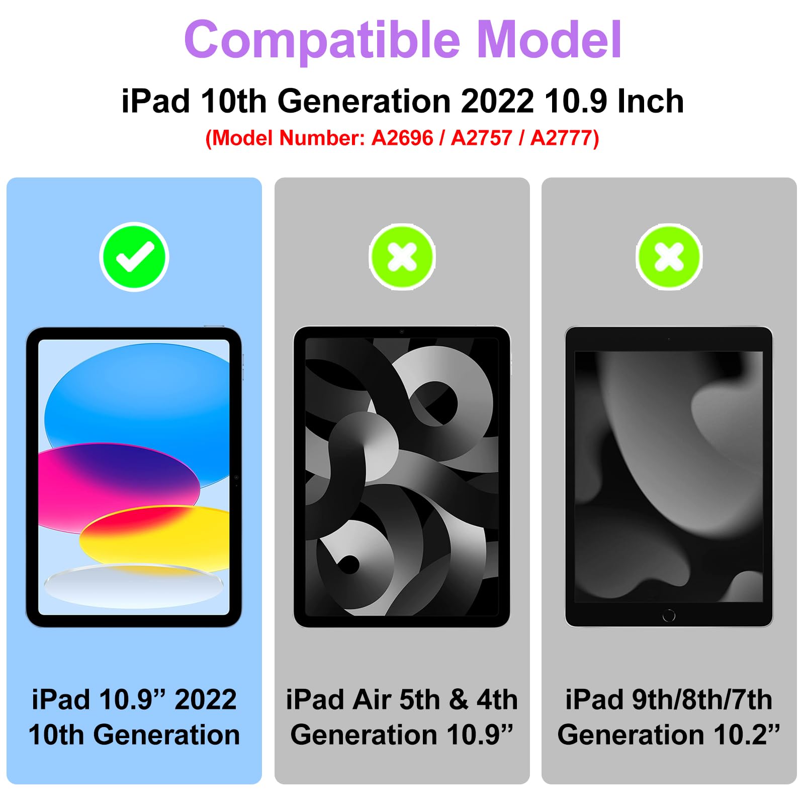 ?2 Pack?Blue Light Blocking Screen Protector For Ipad 10.9 Inch Tablet (2022 Released, 10Th Generation, A2696/A2757/A2777), Anti