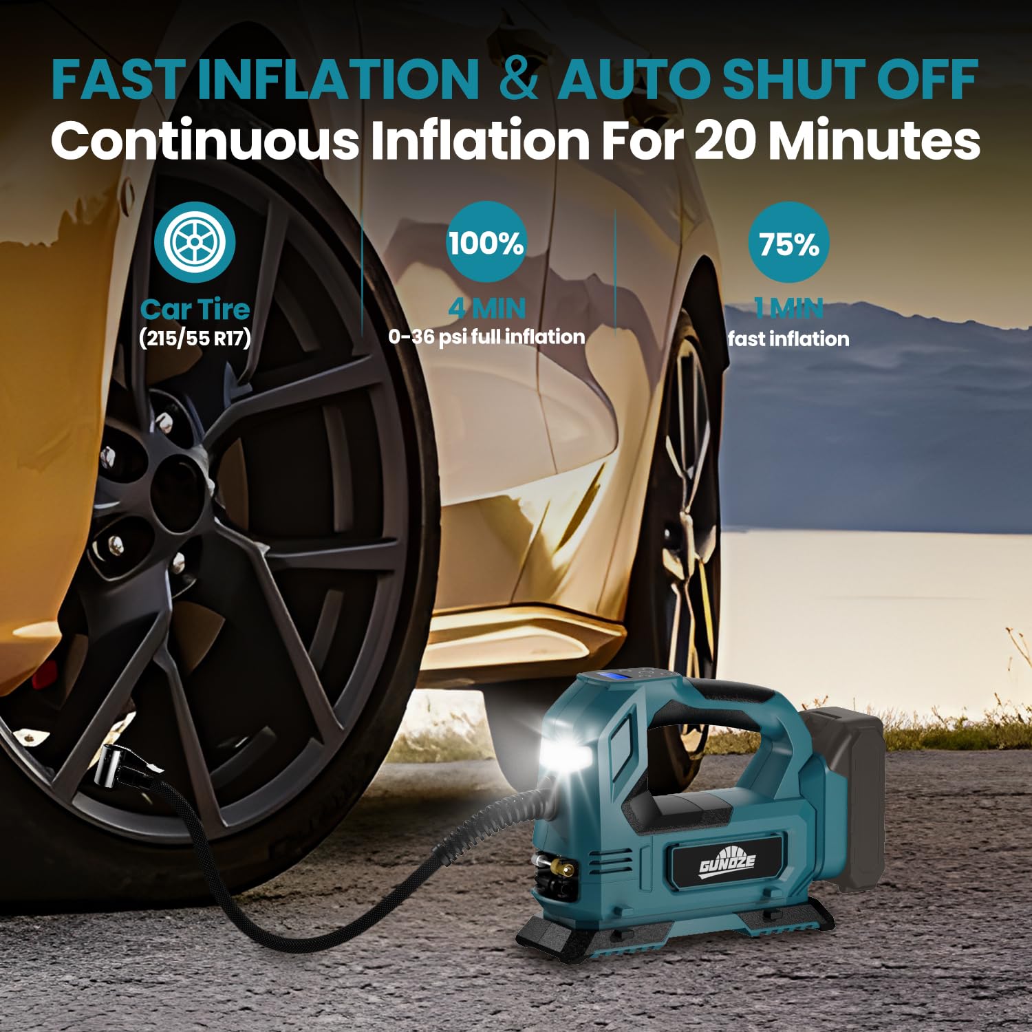 Cordless Tire Inflator Air Compressor For Makita 18V Battery, 150Psi Portable Led Light Handheld Air Pump With Digital Pressure