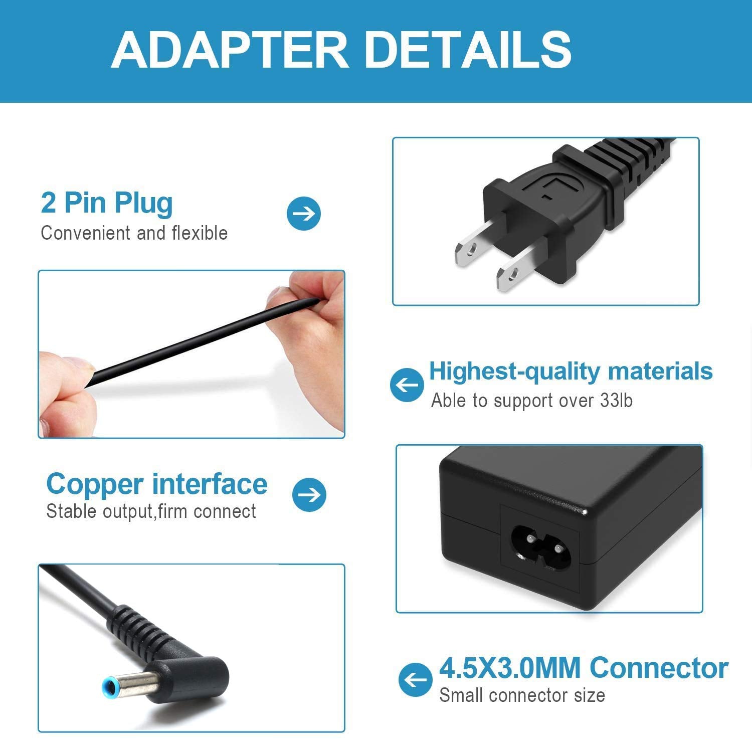 45W Charger For Hp Laptop 14-Dk 14-Dq 14-Df 14-Dh 14-Ds 14-Fq 14-Ep 14-Ek:14-Df0023Cl Df0018Wm 14-Dk0731Ms Dk1025Wm Dk0002Dx Dk0
