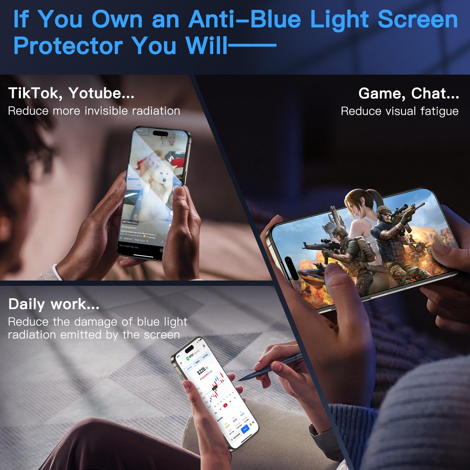 Uyiton Anti Blue Light For Iphone 15 Pro Screen Protector   Unbreak Glass Easy Fit Full Coverage Case Friendly Scratch Resistanc