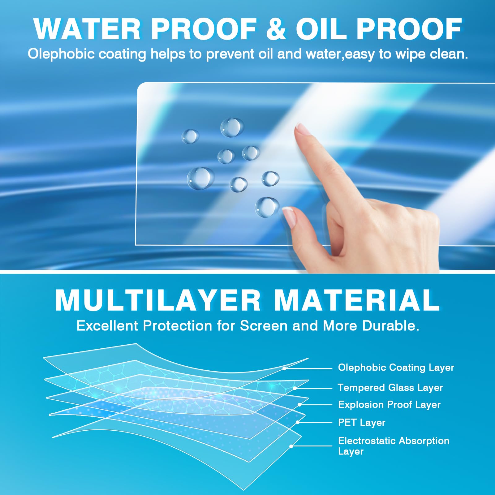 Karltys 2 Pack 14 Inch Screen Protector For Lexus Rz 450E 2023 2024 2025, Touchscreen Tempered Glass Protector Ultra Clear Anti Glare Center Screen Cover For Lexus Rz 450E Accessories