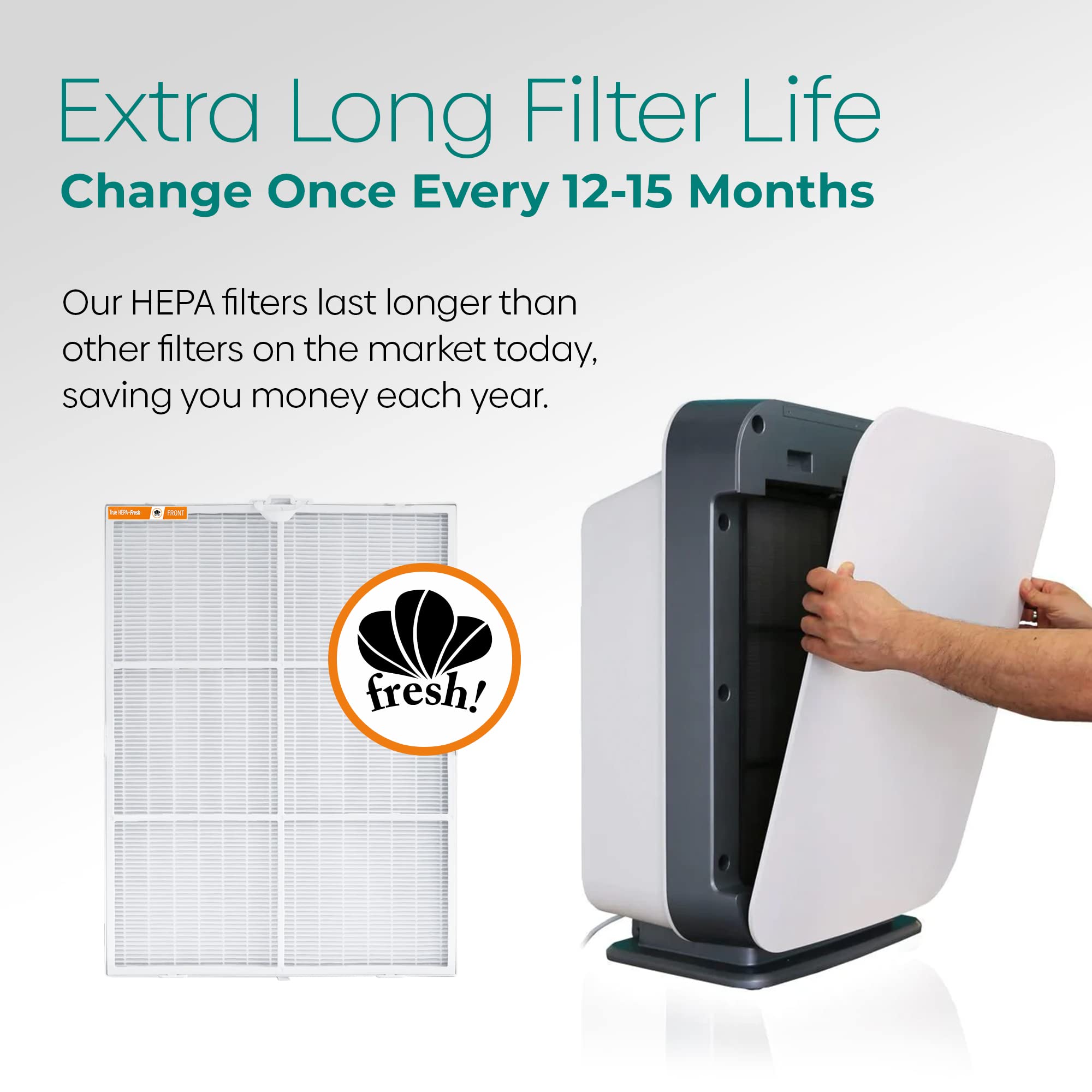 Alen Air Filter B7 Fresh Replacement Hepa Filter For Breathesmart 75I Air Purifier   Captures Allergens & Mold + Odors & Smoke (