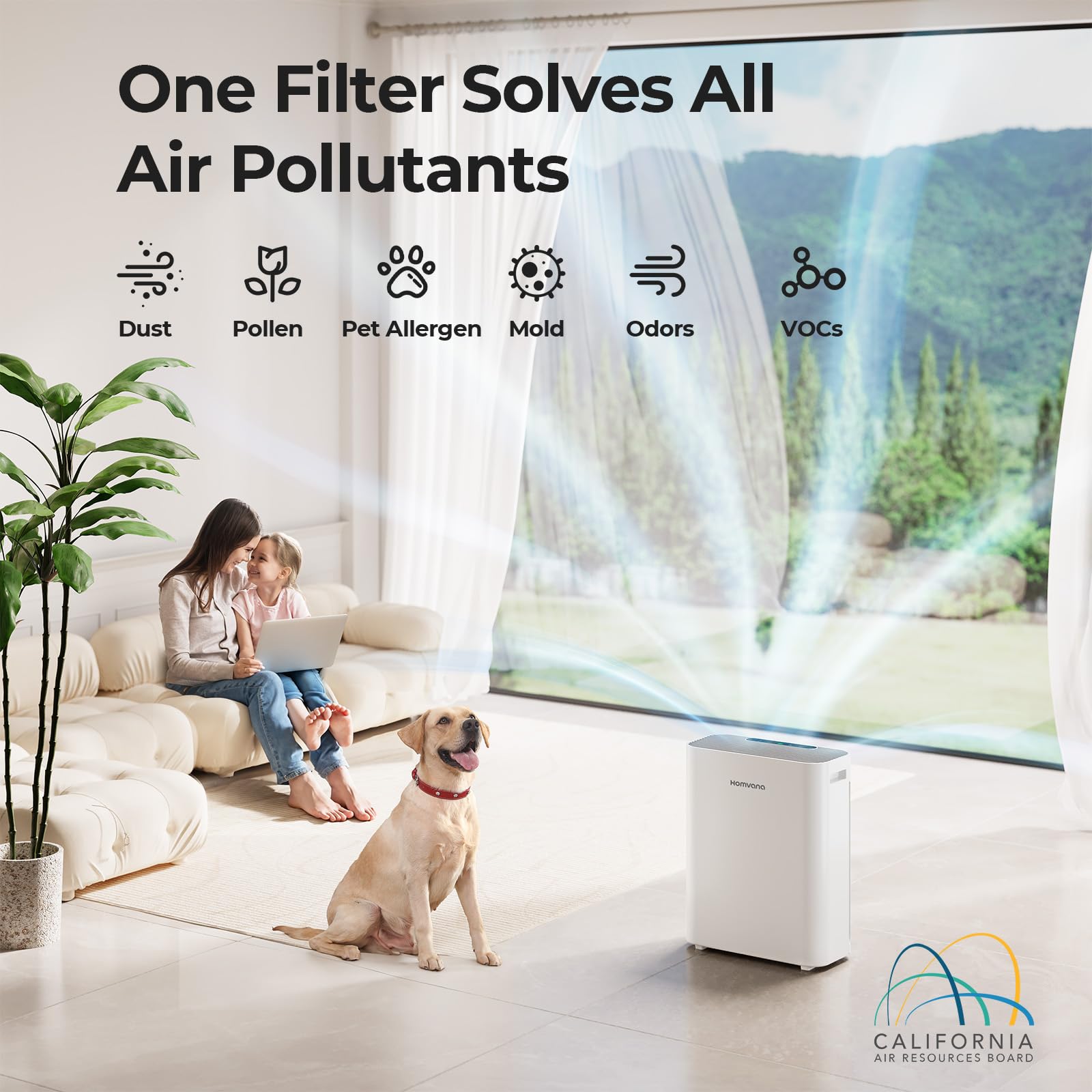 Homvana Air Purifier For Home Larger Room Bedroom, H13 True Hepa Air Filter Purifiers Cleaner, With Auto Mode, Quality Indicator