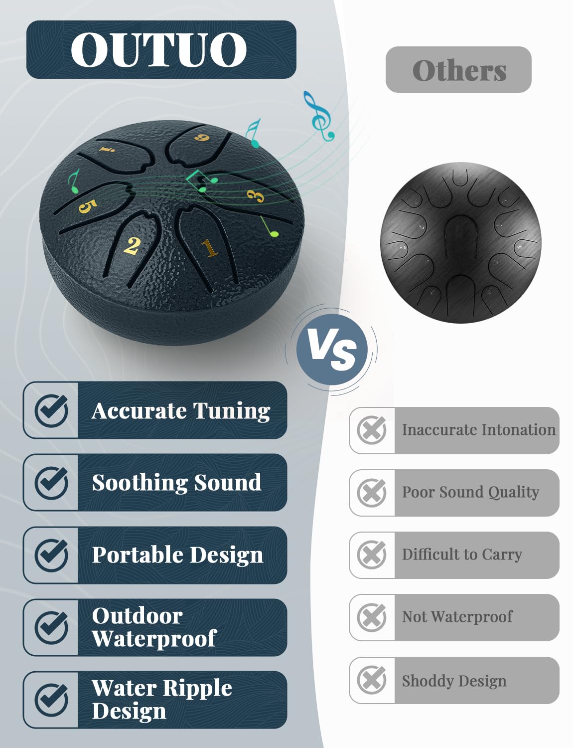 Steel Tongue Drum: 3 Inch 6 Notes Rain Instrument For Outdoor Use, Hang Handpan For Kids, Sound Healing Meditation (Navy Blue)