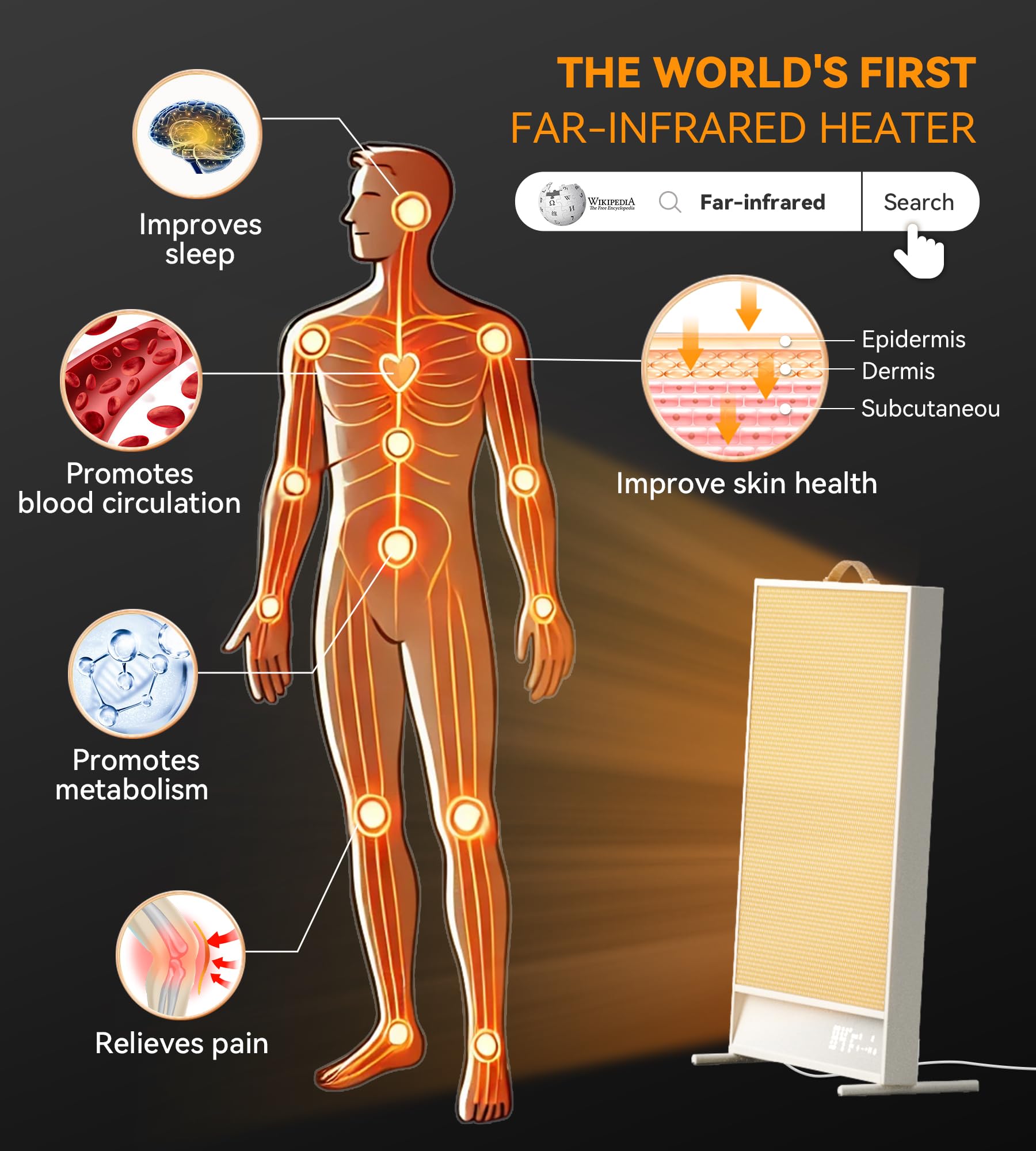 Space Heater With Thermostat, Radiant Convection Far Infrared Heater, Energy Efficient Portable Electric Space Heaters For Indoo