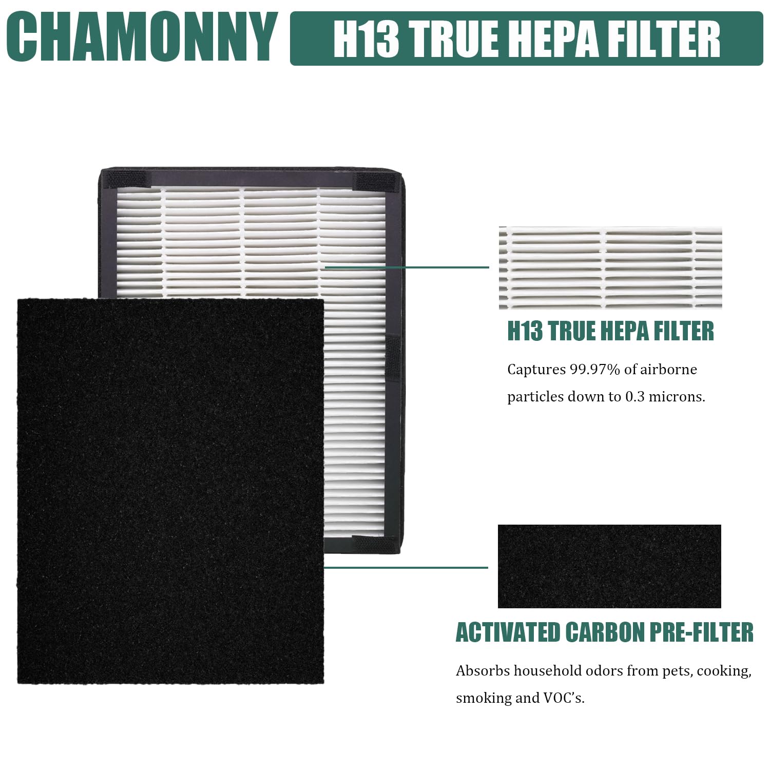 Chamonny Size A Replacement Filter A, Compatible With Filtrete Fap C01 A And Idylis Ac 2119, Iap 10 100, Iapc 40 140, Iap 10 150