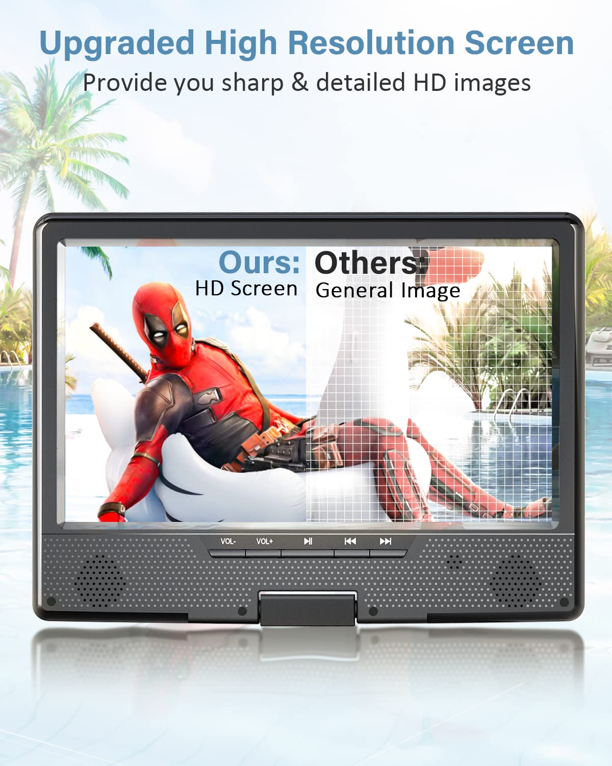 Arafuna 12.5' Portable Dvd Player For Car, 10.5' Hd Swivel Screen With Car Headrest Holder, 5 Hour Rechargeable Battery, Support Usb/Sd/Sync Tv, Regions Free, Last Memory