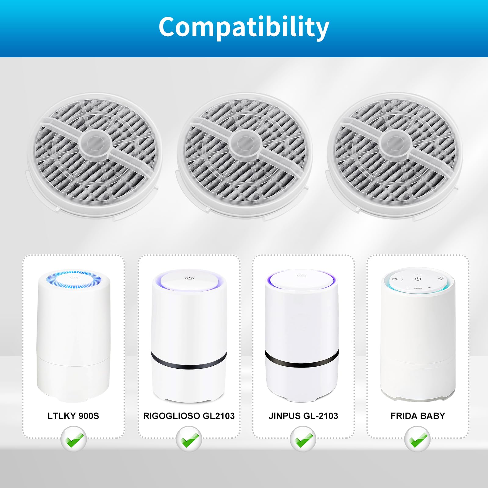 Keepow Hepa Filter Replacement Compatible With Frida Baby Air Purifier 3 In 1, Rigoglioso Air Purifier Gl2103, Jinpus Gl-2103, L