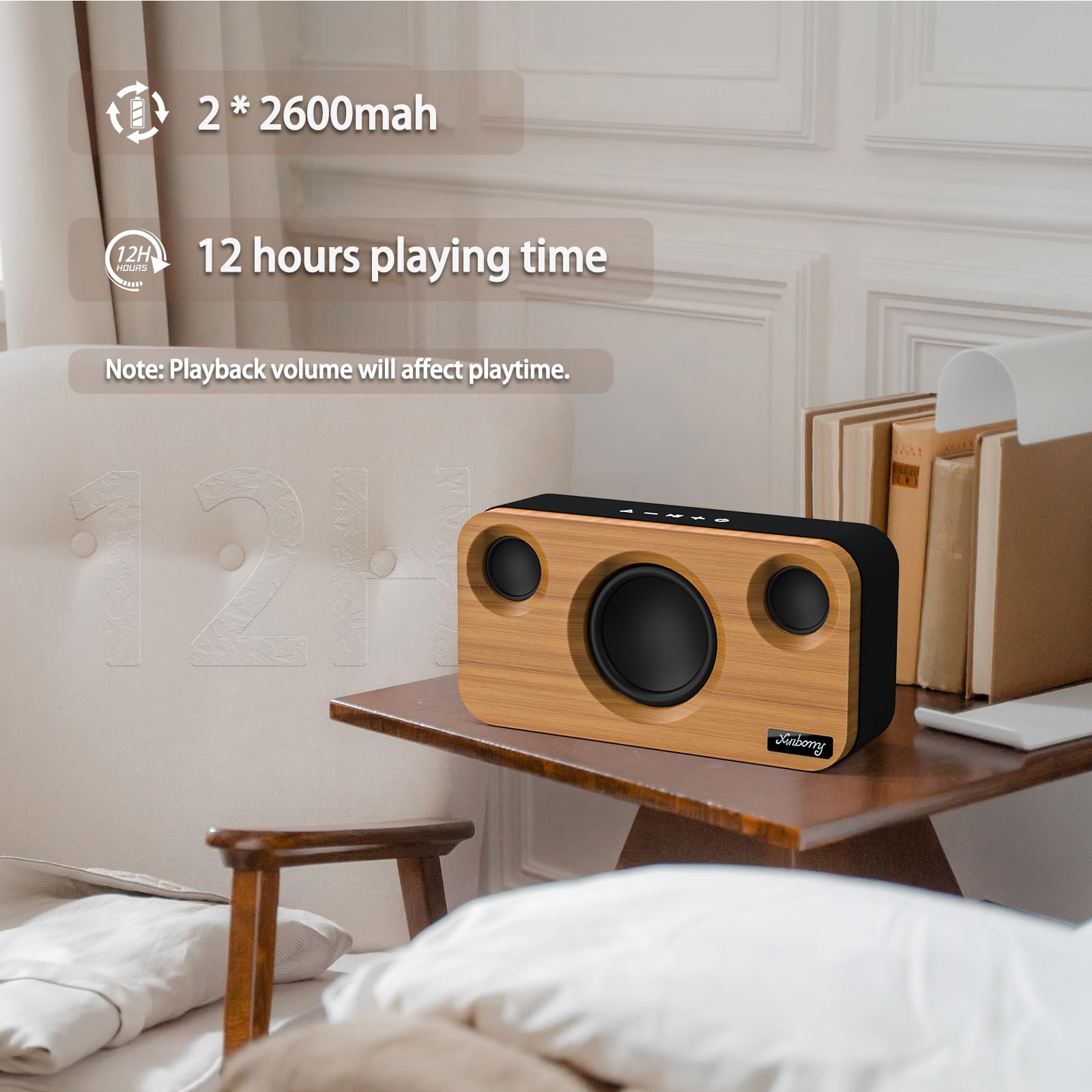 Bluetooth Speaker With Deep Bass, 40W(Peak) Wireless Portable Speaker With Tws, Aux, Tf Card, Stereo Sound Wood Home Audio Sync