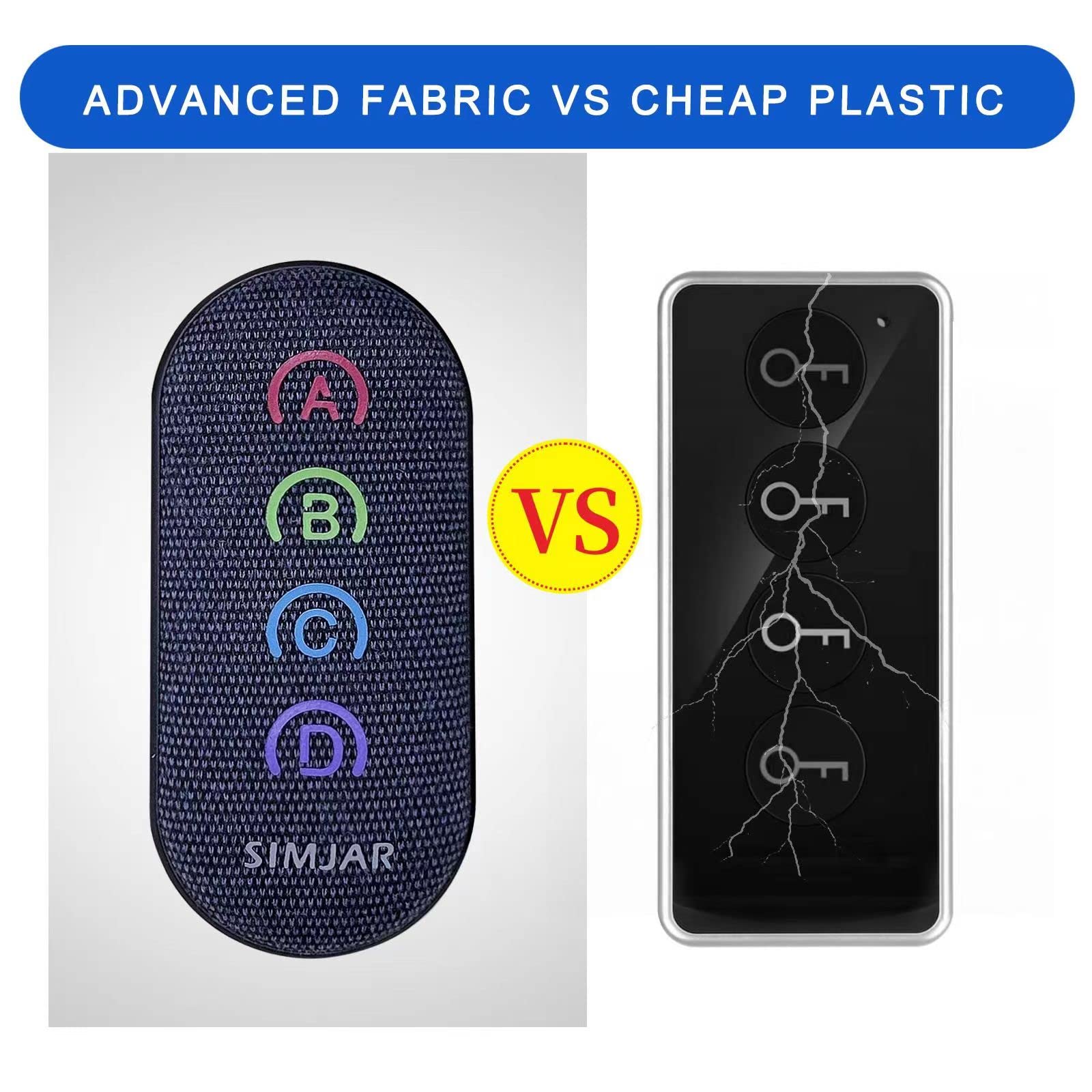 Key Finder With Thinner Receivers & Advanced Fabric Remote, Simjar 80Db+ Rf Item Locator With 131Ft Working Range, 1 Rf Transmitter & 4 Receivers