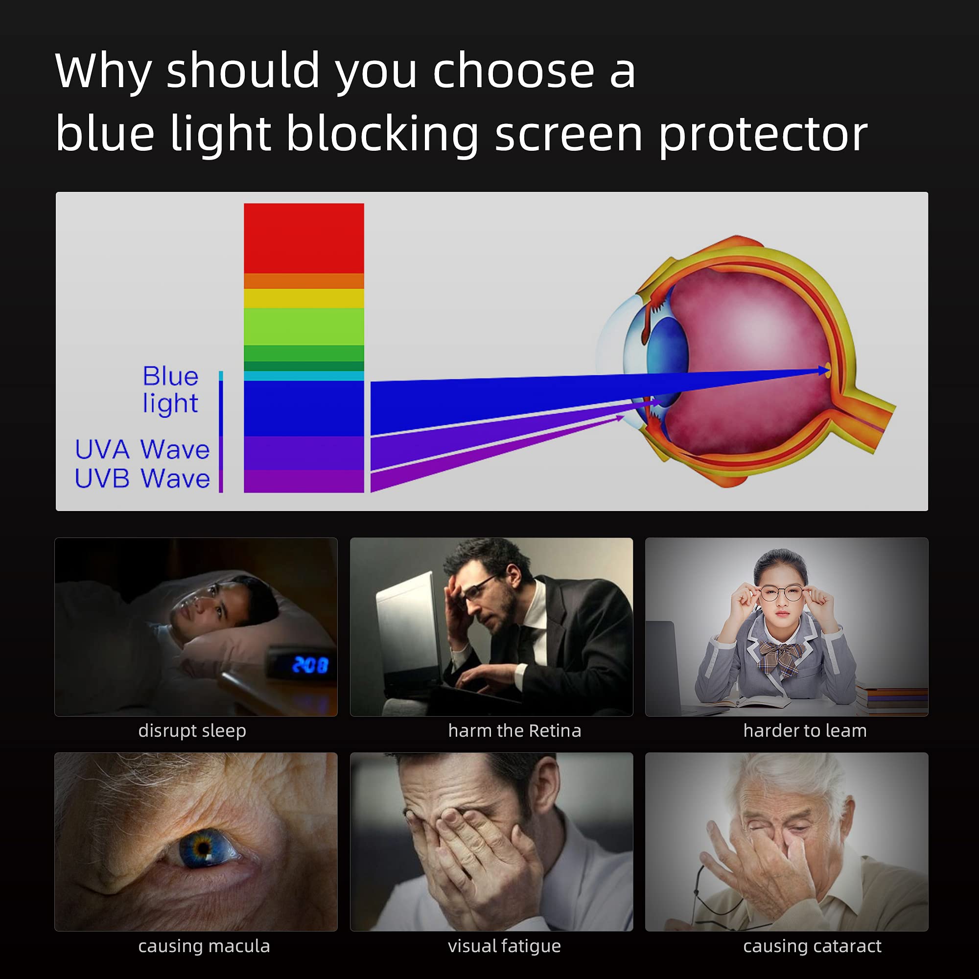 Filmext For Macbook Pro 13 Anti Glare Anti Blue Light Screen Protector Filter, Macbook Pro 13 Inch(2016~2022) M1/M2 Eye Protecti