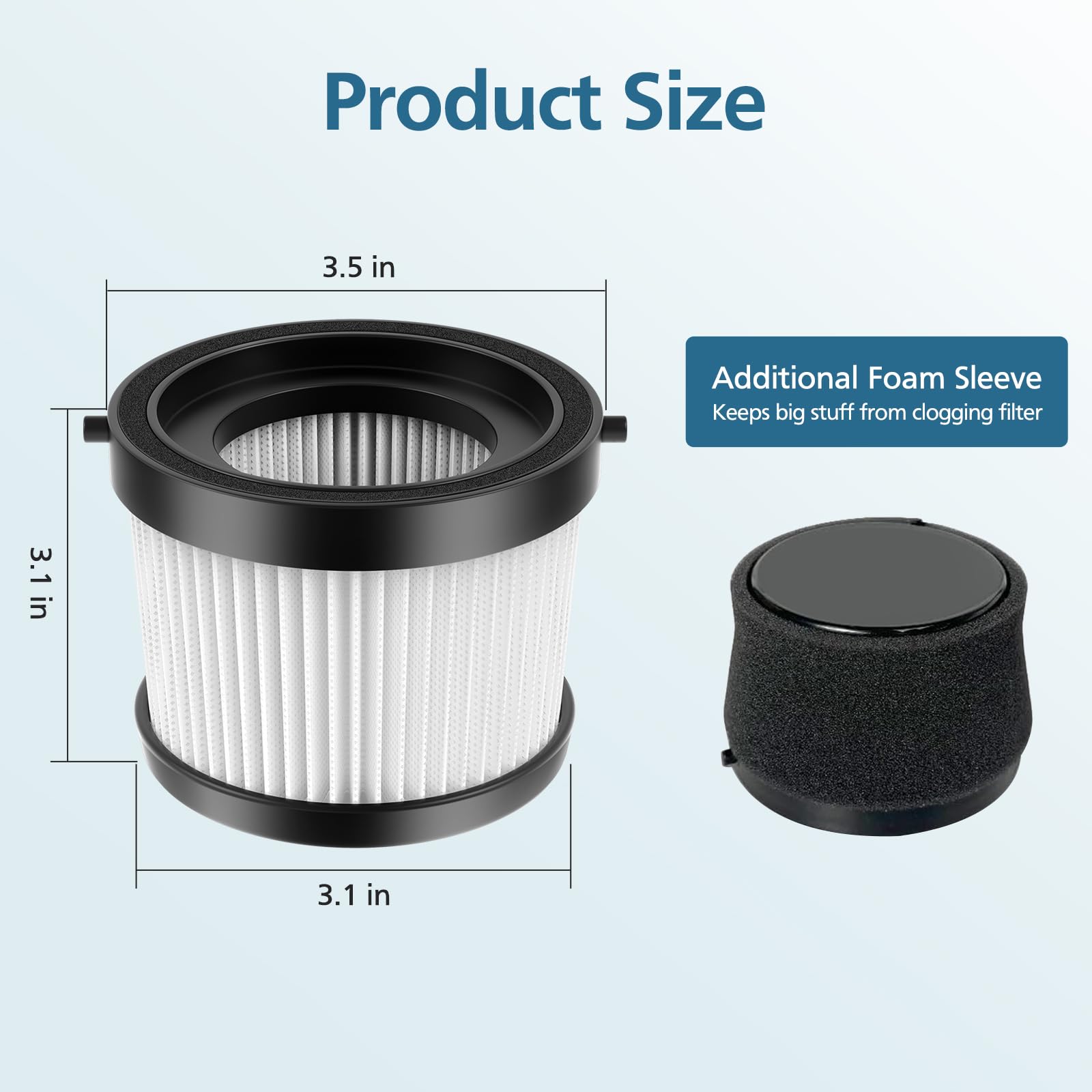 4 Packs Dcv501Hb Dcv5011H Hepa Filter Compatible With Dewalt Dcv501Hb 20V Vacuum Cordless Handheld Vacuum, With 8 Foam Sleeve Fi