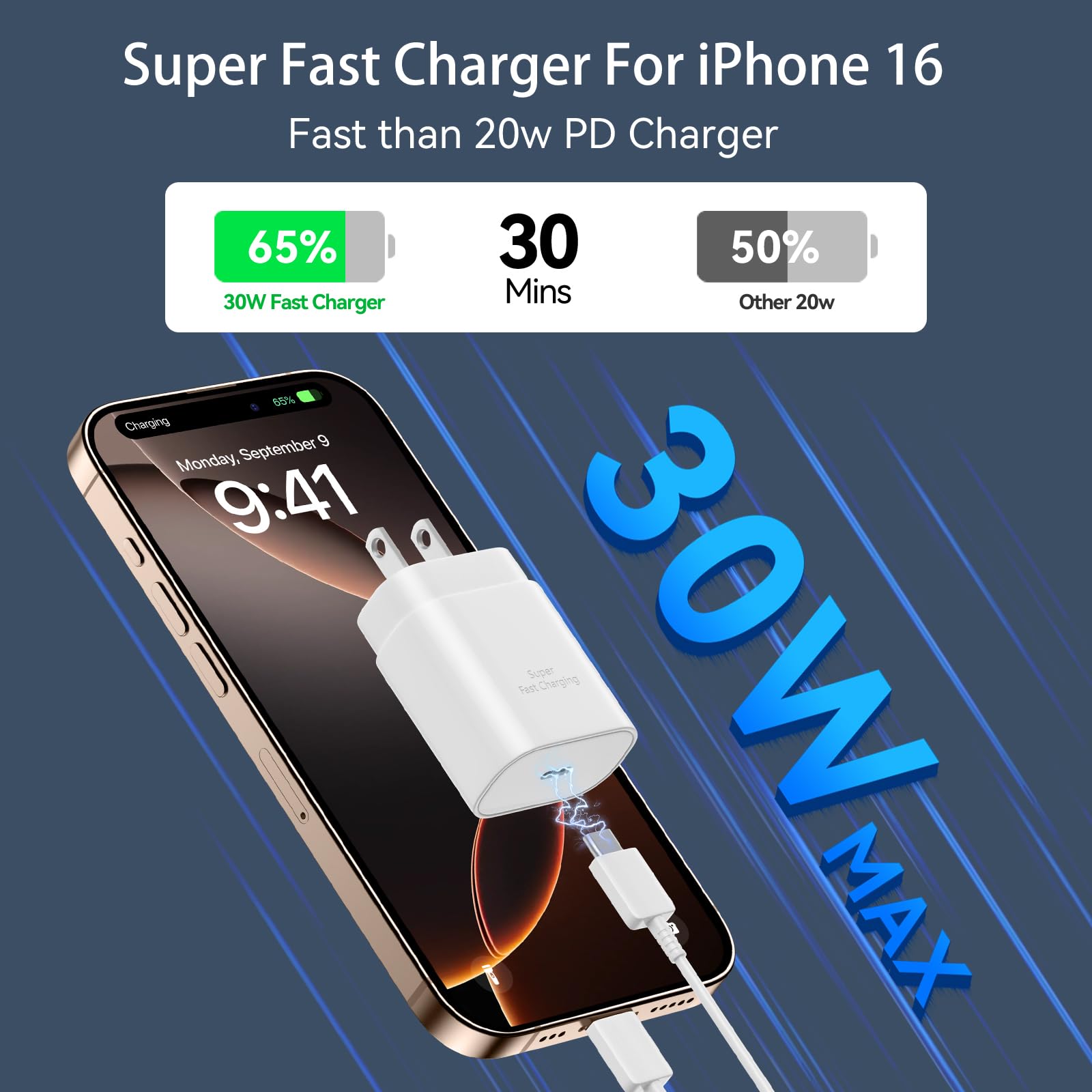 Iphone 16 15 Pro Max Charger Fast Charging Usb C Charger Block, 30W Usb C Charger With 10 Ft Type C Fast Charging Long Cable Cor