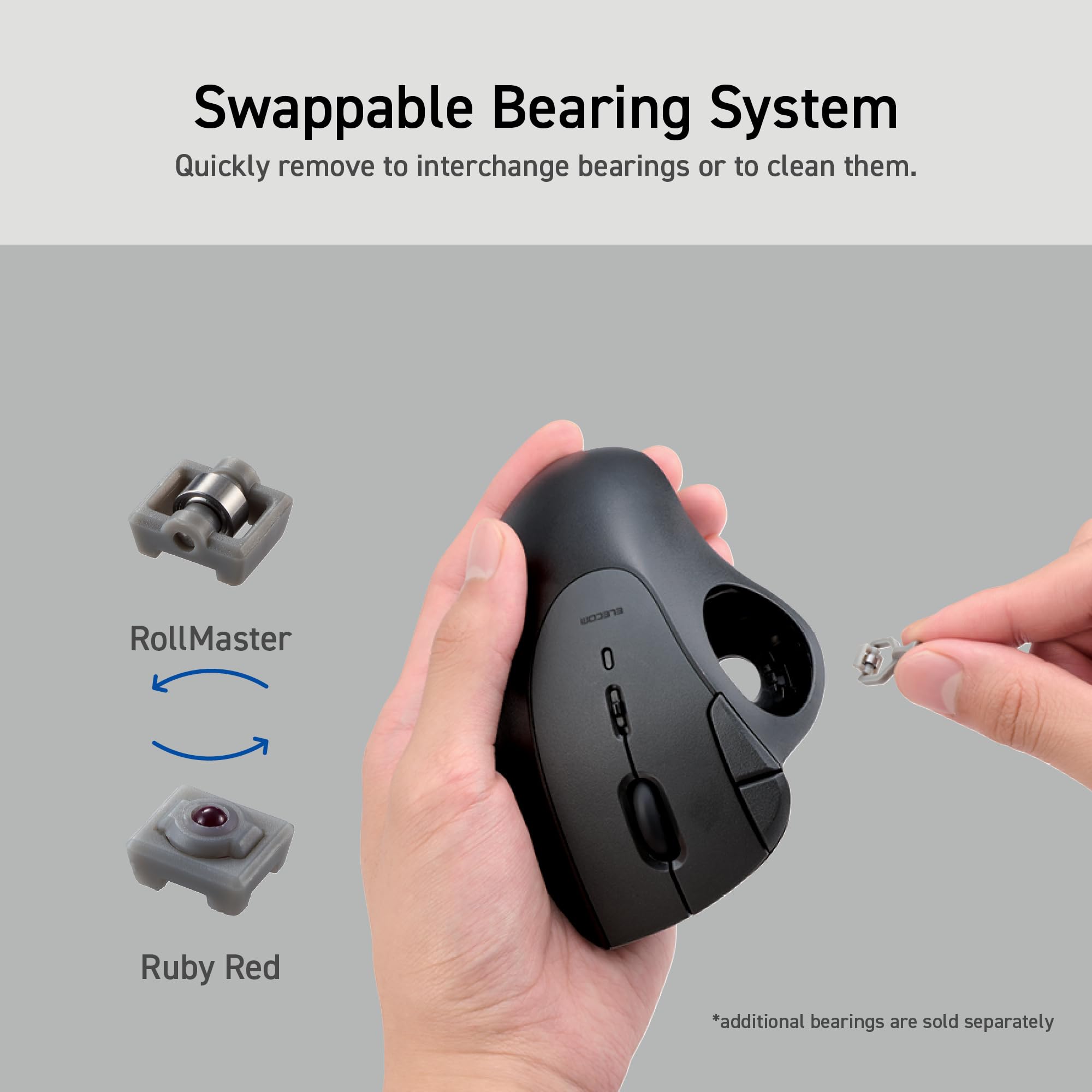 Elecom Ergonomic Comfort Design Trackball Ist Bluetooth 5.3, Super Smooth Tracking With Roller Ball Bearing, 36Mm Ball, Thumb Control, Compatible For Windows, Pc, Mac, Ipados, And Android (M It11Brbk)