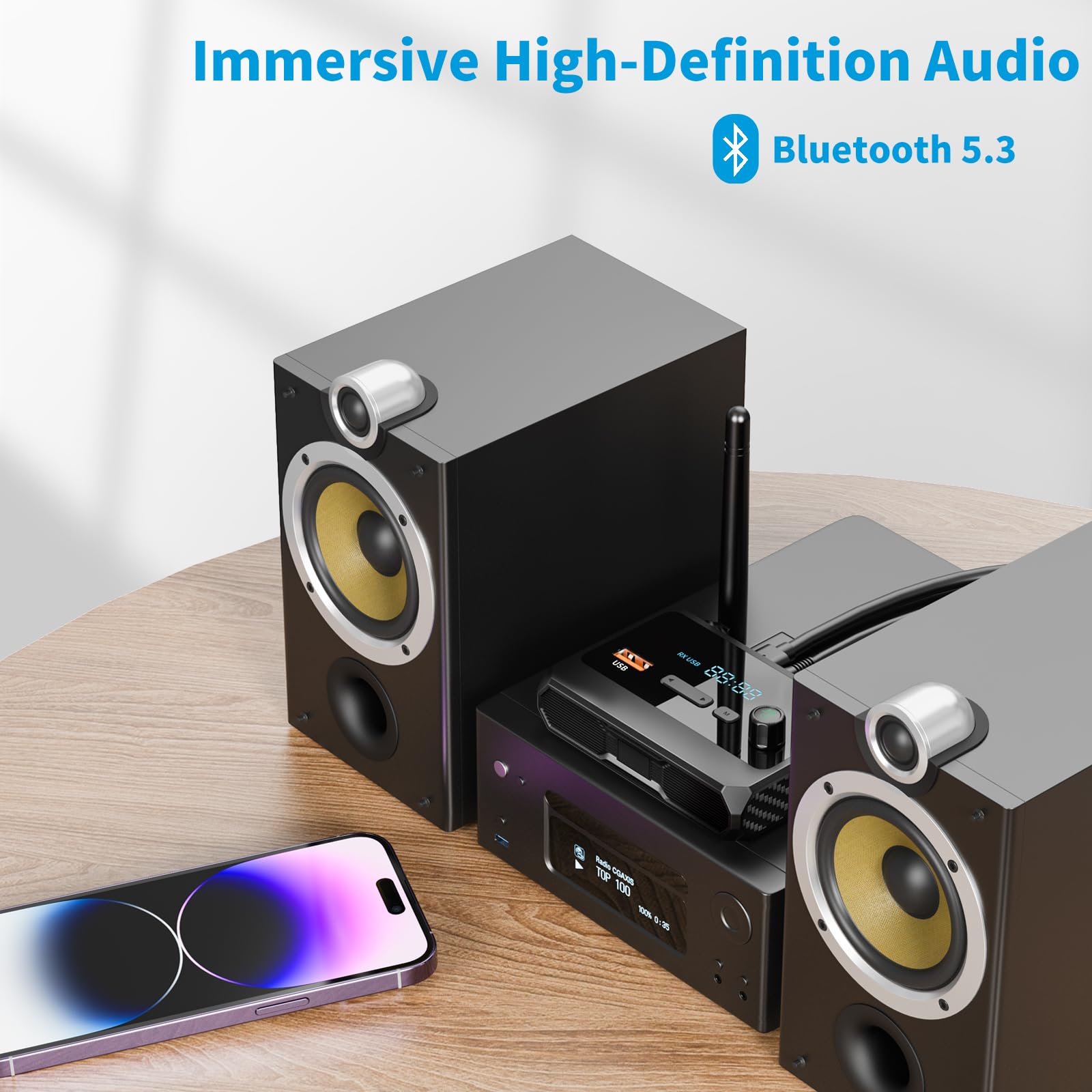 Suyee Bluetooth 5.3 Receiver, Rca Bluetooth Adapter, Low Latency & Hd Music Audio, Support Optical Aux 3.5Mm, Rca Bluetooth Rece