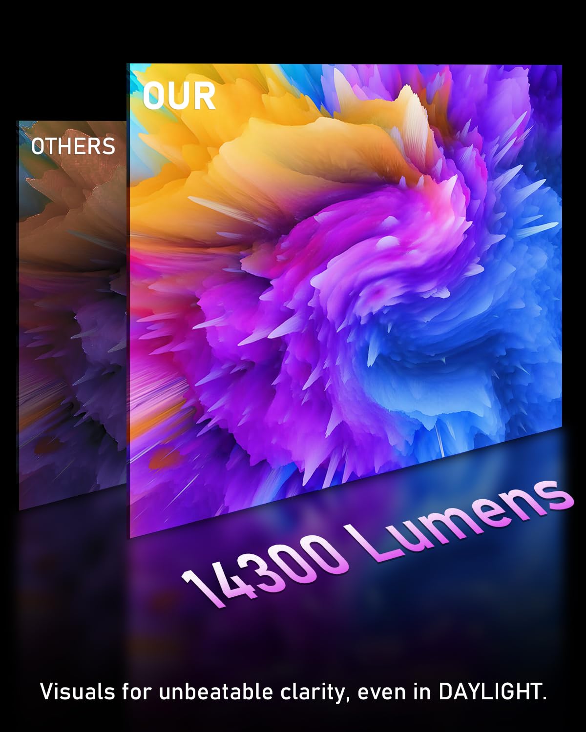 4K Ultra Hd Daytime Home Theater Projector High Bright 14300 Lumens Smart Movie Projector With Max 300'' Display, Hdr Daylight W