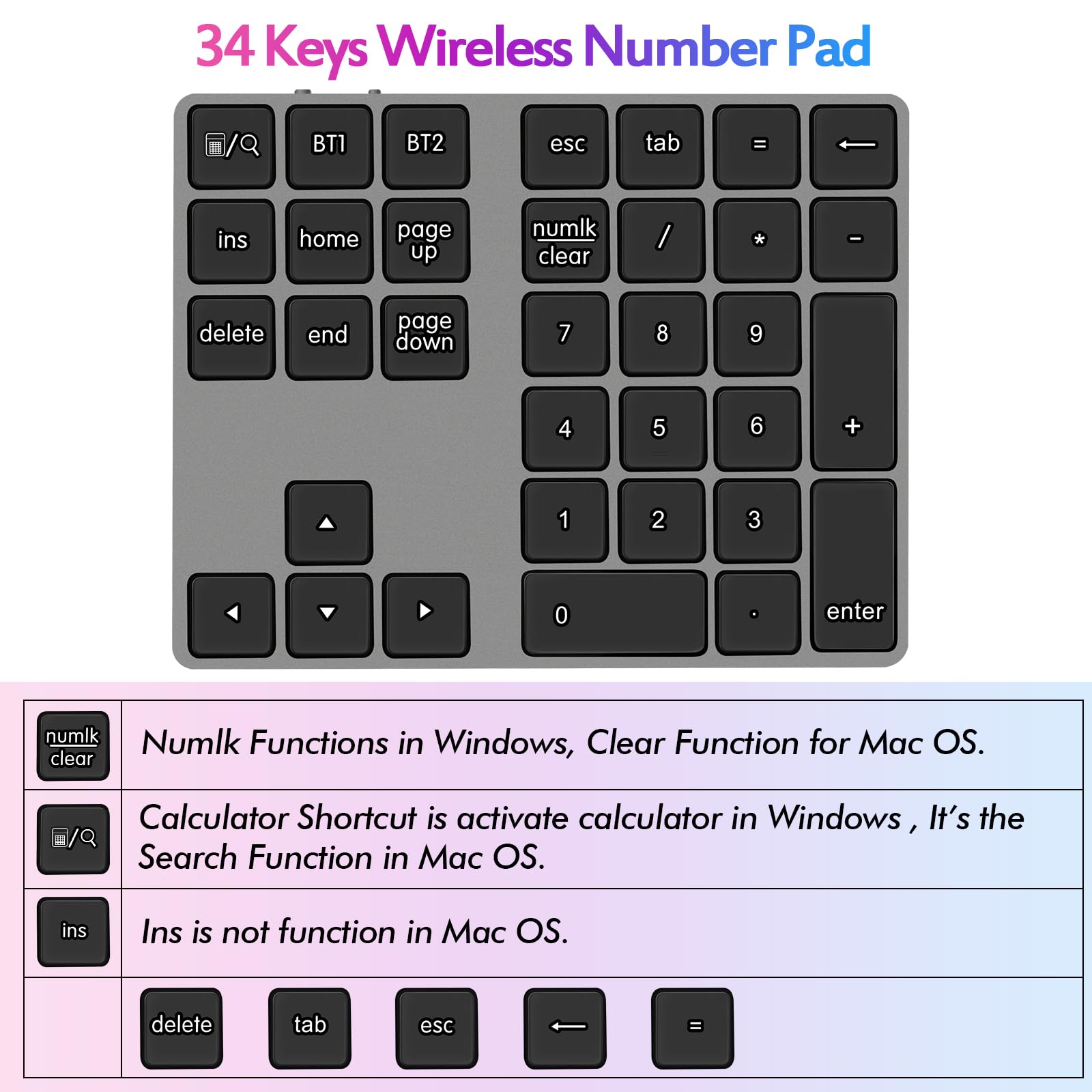 Foloda Bluetooth Number Pad: Wireless Bt Numeric Keypad, Multi Devices Rechargeable Usb C Numpad, 34 Keys Financial Accounting Extensions Data Entry Keyboard For Laptop, Pc, Imac, Macbook, Notebook