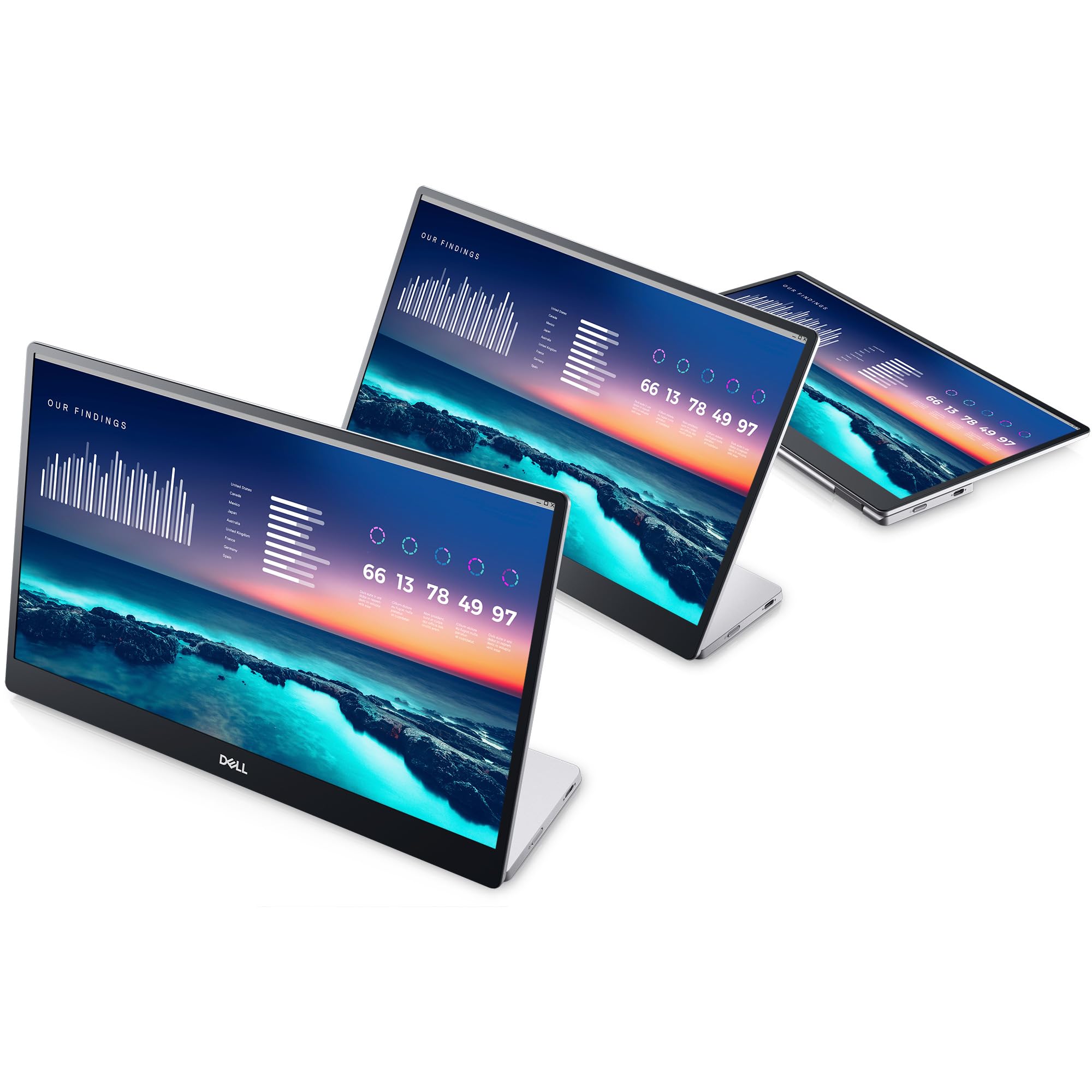 Dell 14 Inch FHD LED Portable Monitor with Dual Screen Productivity, in Plane Switching, USB C Connectivity, Low Blue Light, and Display Manager Software