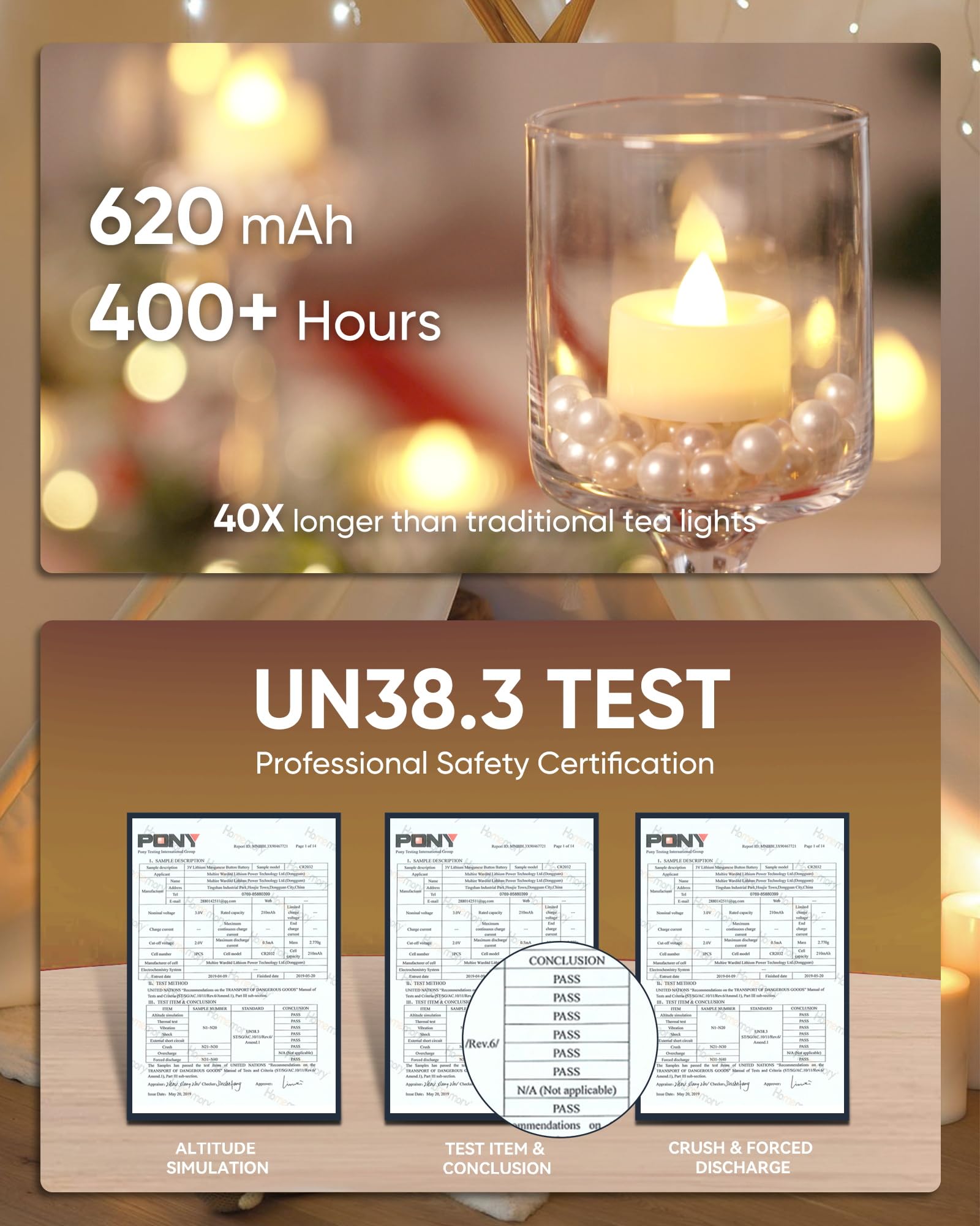 Homemory 24Pcs Flameless Led Tea Lights With Remote & Timer, 400+Hours Realistic Flickering Battery Candles For Seasonal, Tablet