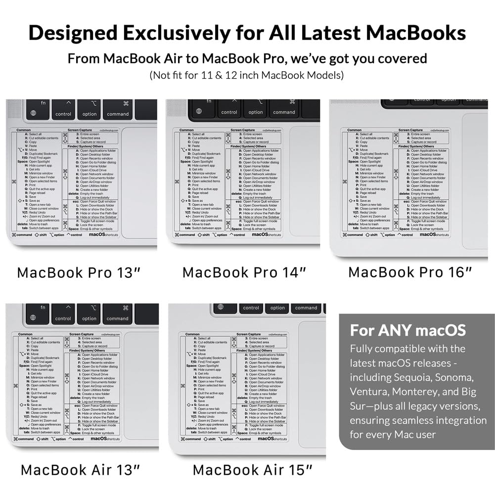 Afterplug Mac Os Keyboard Shortcuts Sticker, 50+ Shortcuts For 13 16 Inch Macbook Pro & Air (Sky Blue, Space Gray, Silver & Star