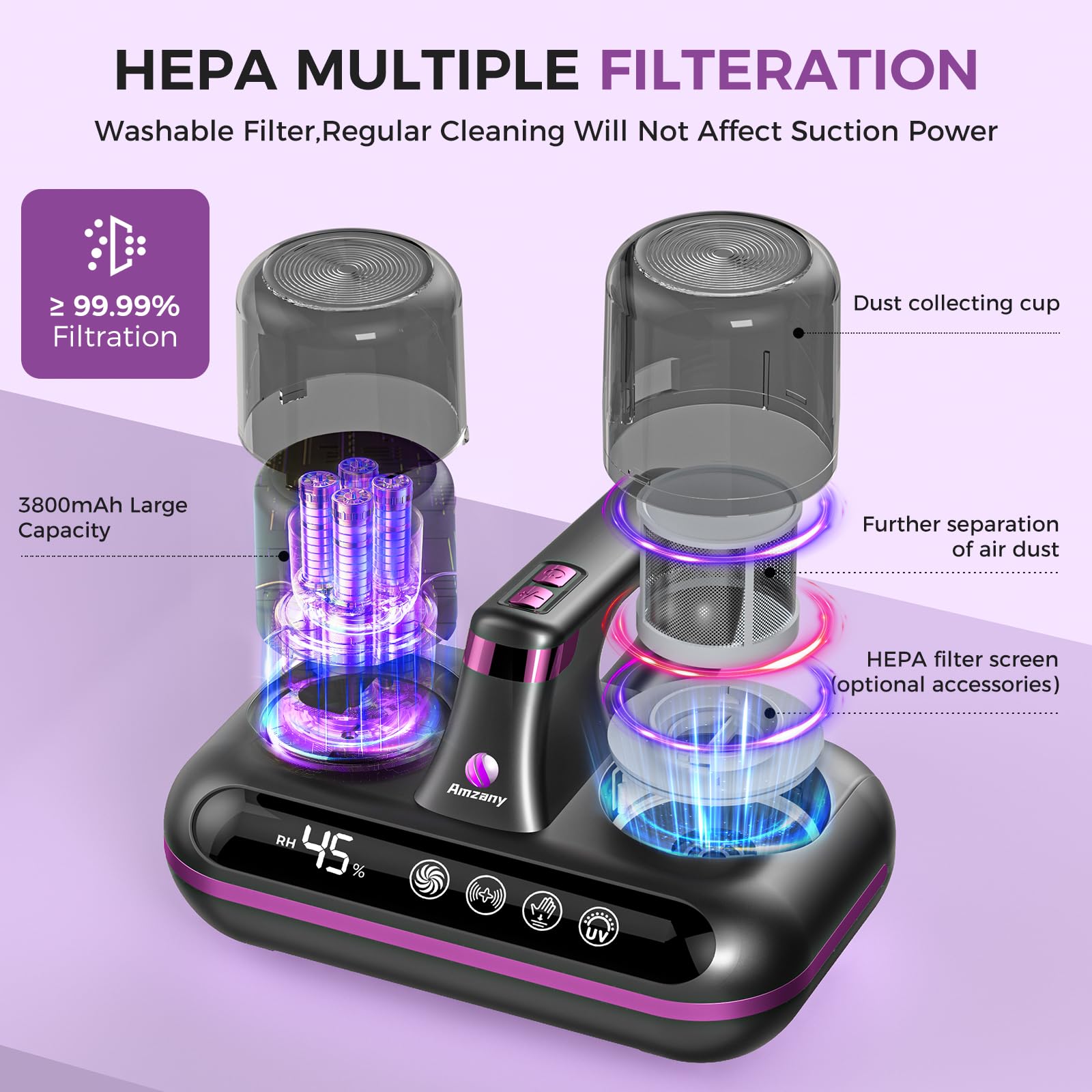 Amzany Bed Vacuum Cleaner   5 In 1 Cordless Mattress Vacuum Cleaner, Powered By Ultrasonic Technology, 16Kpa Strong Suction,Low