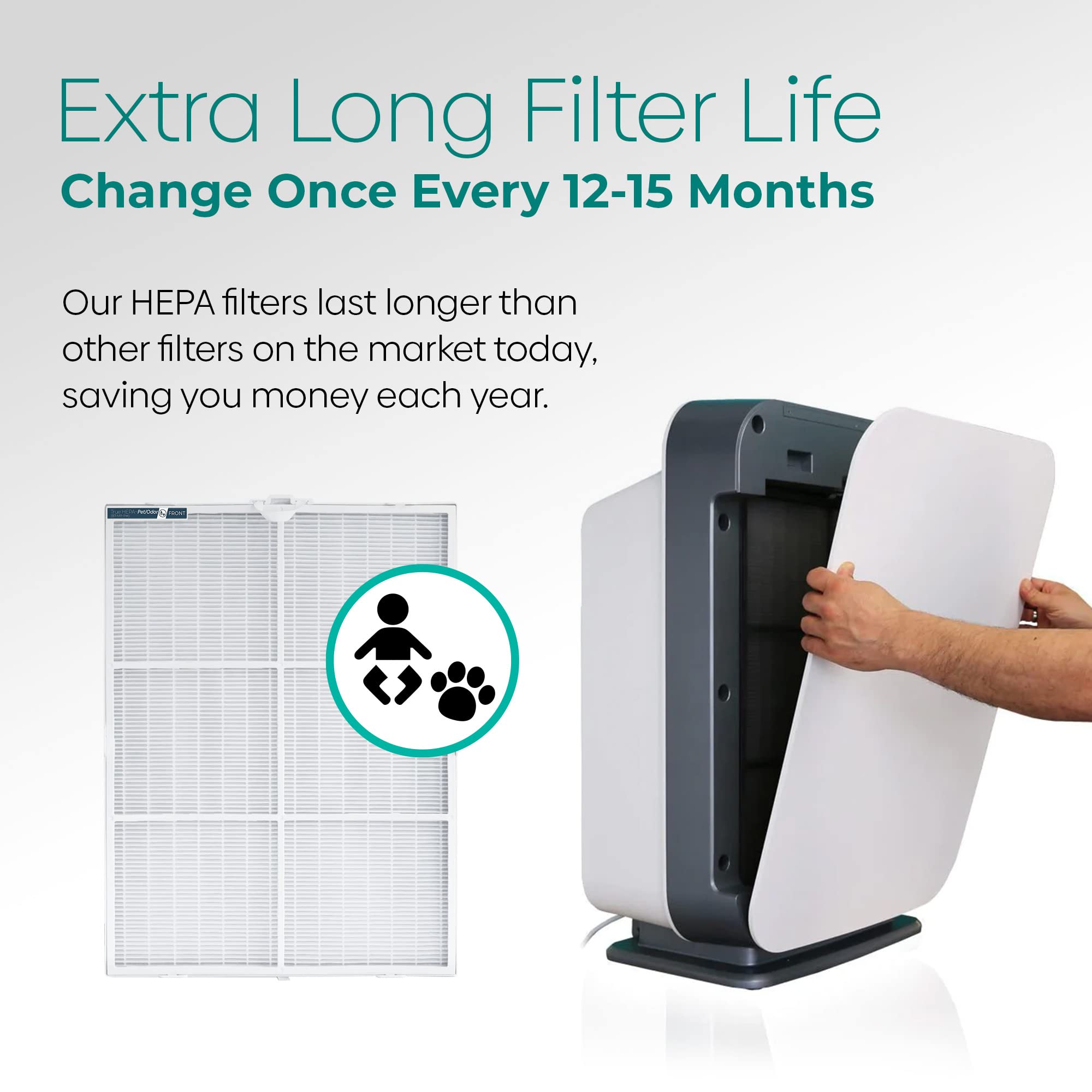 Alen Air Filter B7 Odor Replacement True Hepa Filter For Breathesmart 75I Air Purifier   Captures Allergens & Mold + Pet Dander