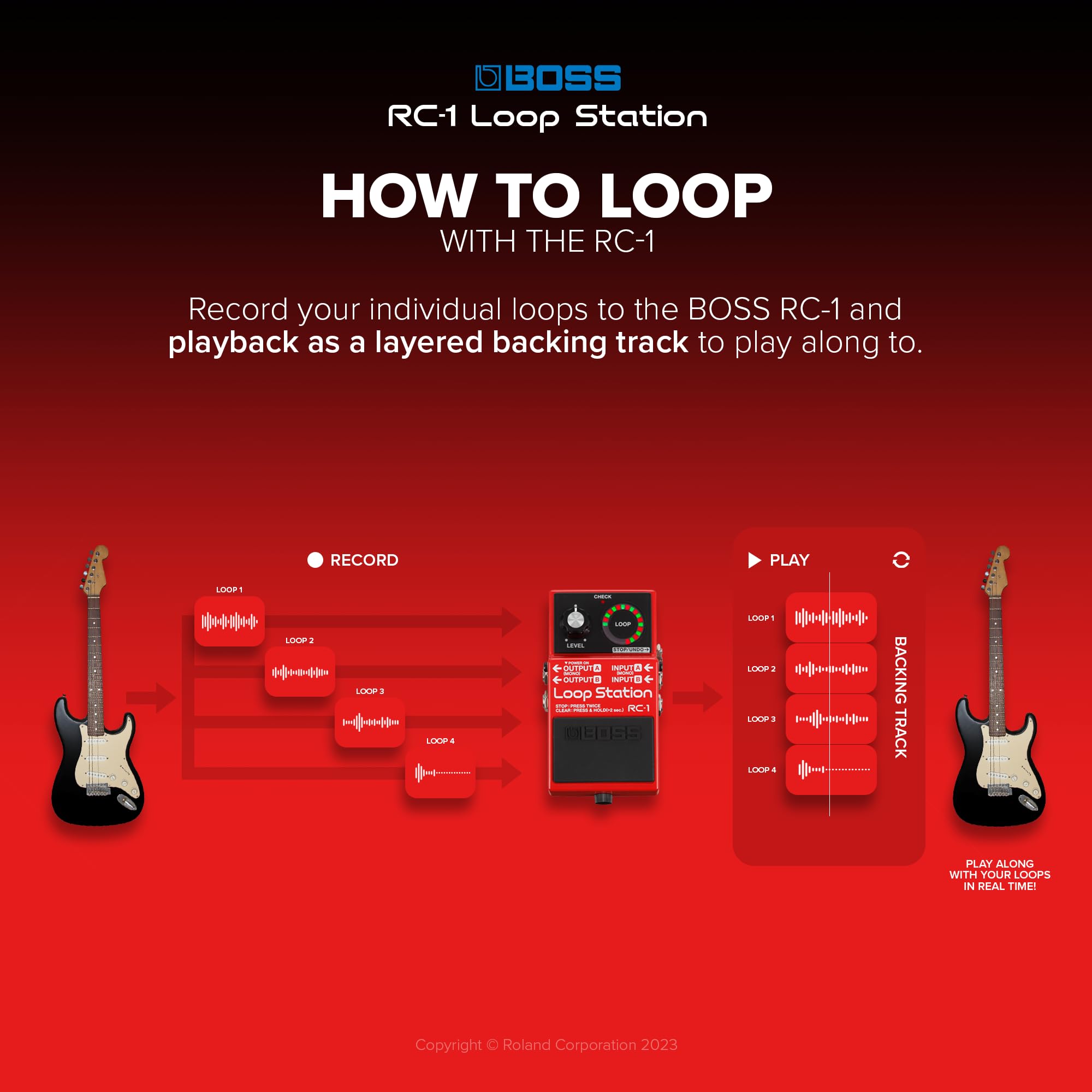 Boss Rc 1 Loop Station