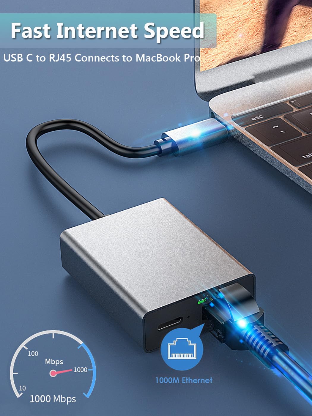 Snlrntin Usb C To Rj45 Network Adapter Compatible With Google Tv, Usb C To Ethernet Adapter For Macbook Pro, Google Tv Chromecas