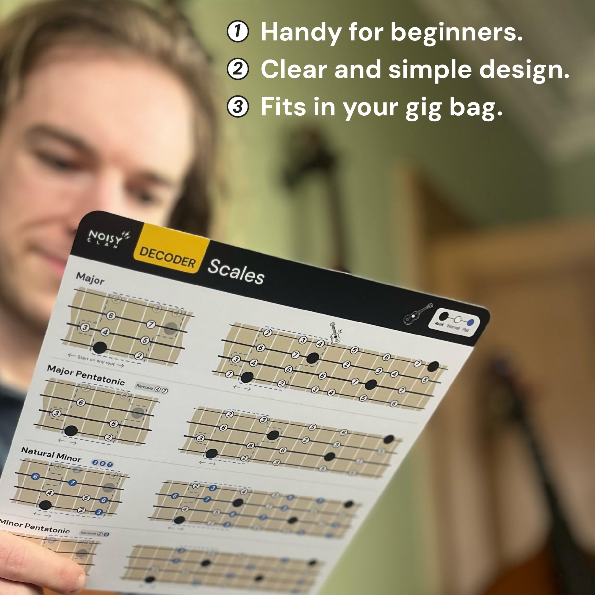 Ukulele Chord Chart Cheat Sheets   Learn Scales, Keys And Chords. Music Theory Made Easy! Expand Uke Playing Quickly, For Beginn