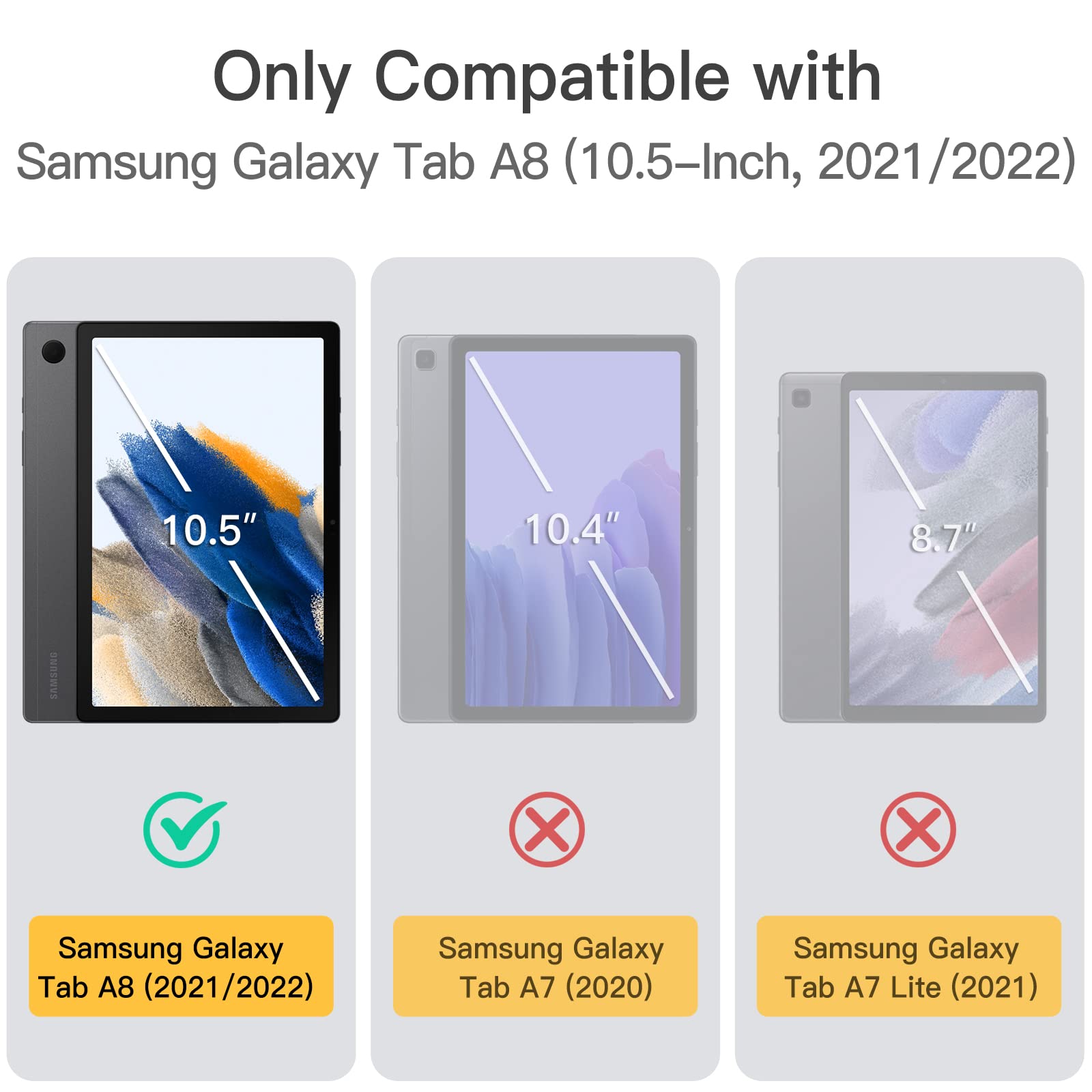 Jetech Case For Samsung Galaxy Tab A8 10.5-Inch 2022 (Sm-X200/X205/X207), Slim Folio Stand Protective Tablet Cover, Multi-Angle