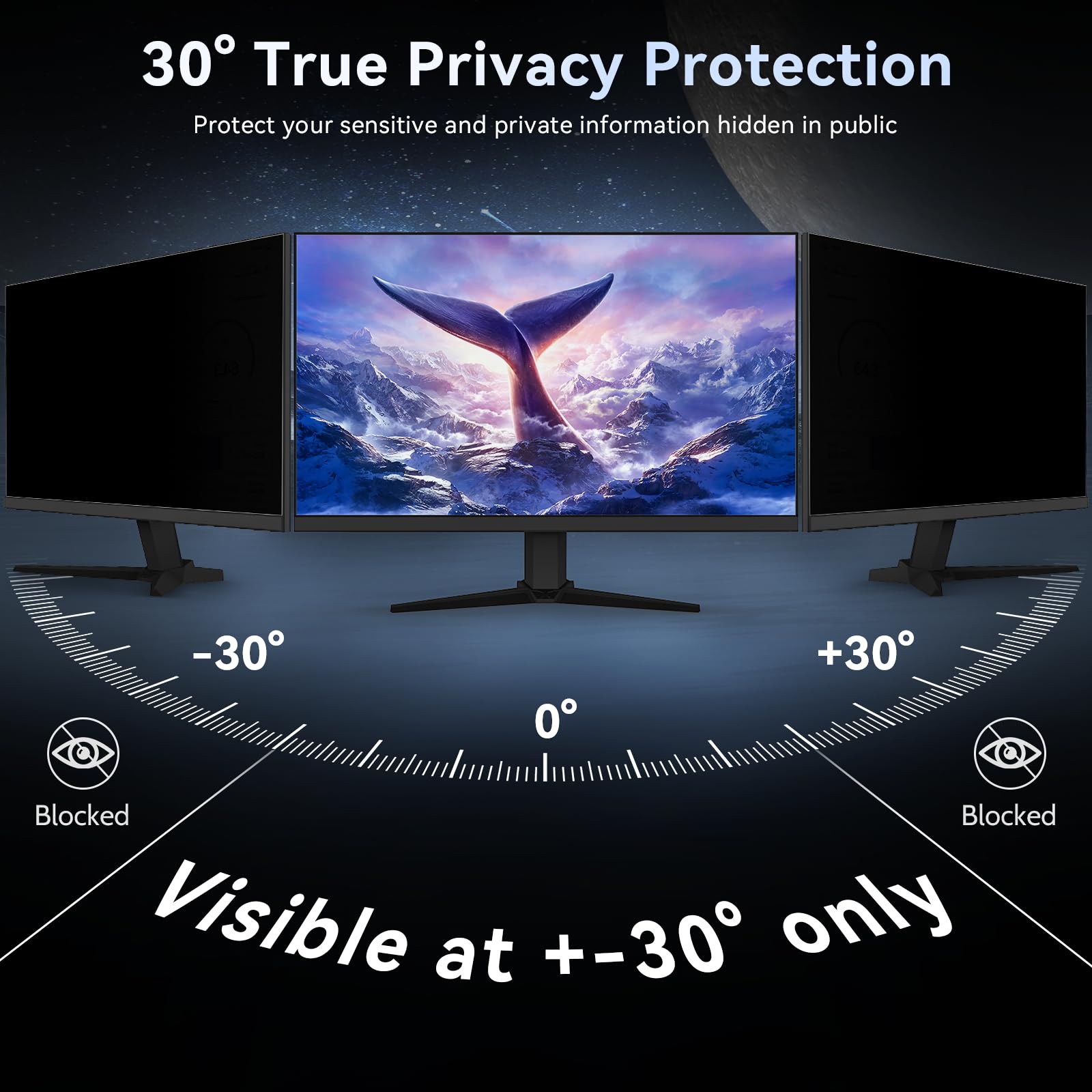[2 Pack] 29 Inch Computer Privacy Screen Filter For 21:9 Widescreen Monitor, Removable Eye Protection Anti Glare Blue Light Filt