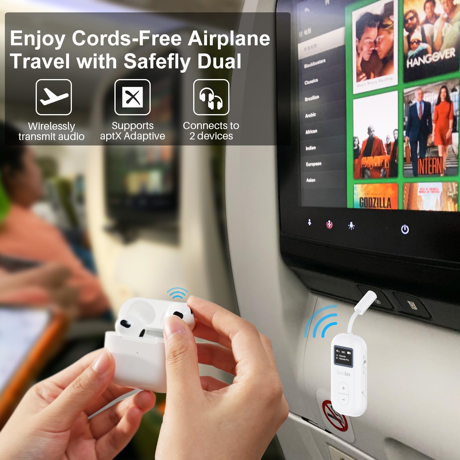 Safefly Dual Premium Bluetooth 5.3 Transmitter Bluetooth Adapter W/Screen For Airpods Or Wireless Headphones   Use With Any 3.5