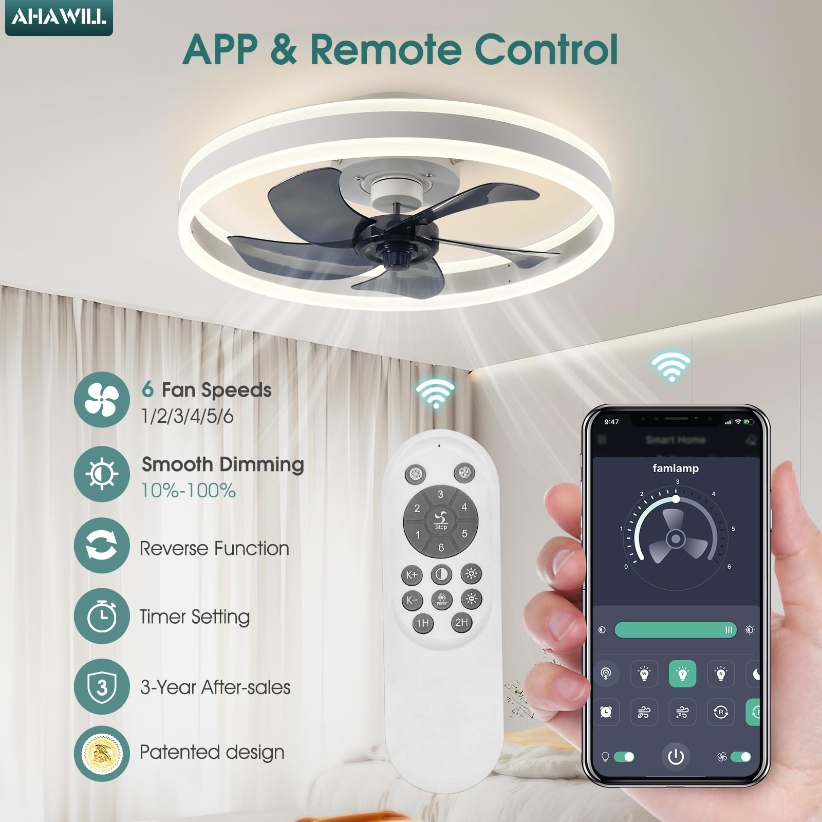 Ahawill Low Profile Ceiling Fans With Lights And Remote,19.7In Flush Mount Led Dimmable Ceiling Fan,Pure White Fandelier Ceiling