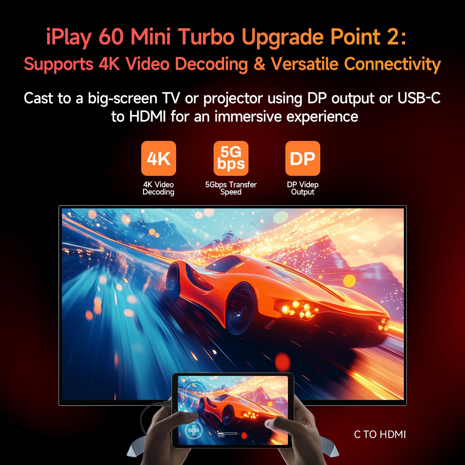 Alldocube Snapdragon 6Gen1 Tablet 8.4'' Iplay60 Mini Turbo, Android 14 Tablet, 4K Video Decoding 1920X1200 Fhd,Widevine L1, Dual