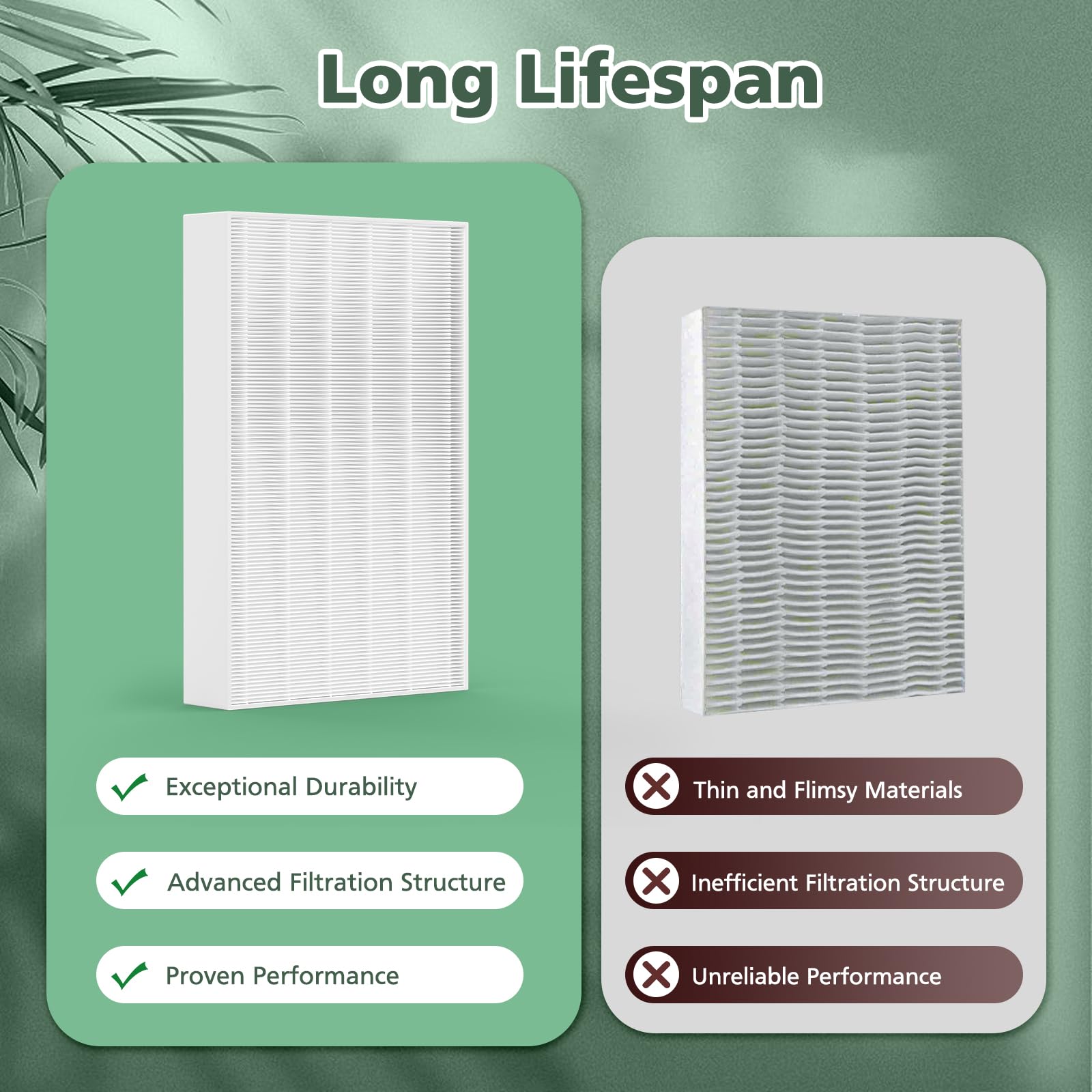 6 Pack Hpa300 Hepa Filter Replacement Compatible With Honeywell Hpa300 Hepa Air Purifier, Fits For Honeywell Air Purifier Filter