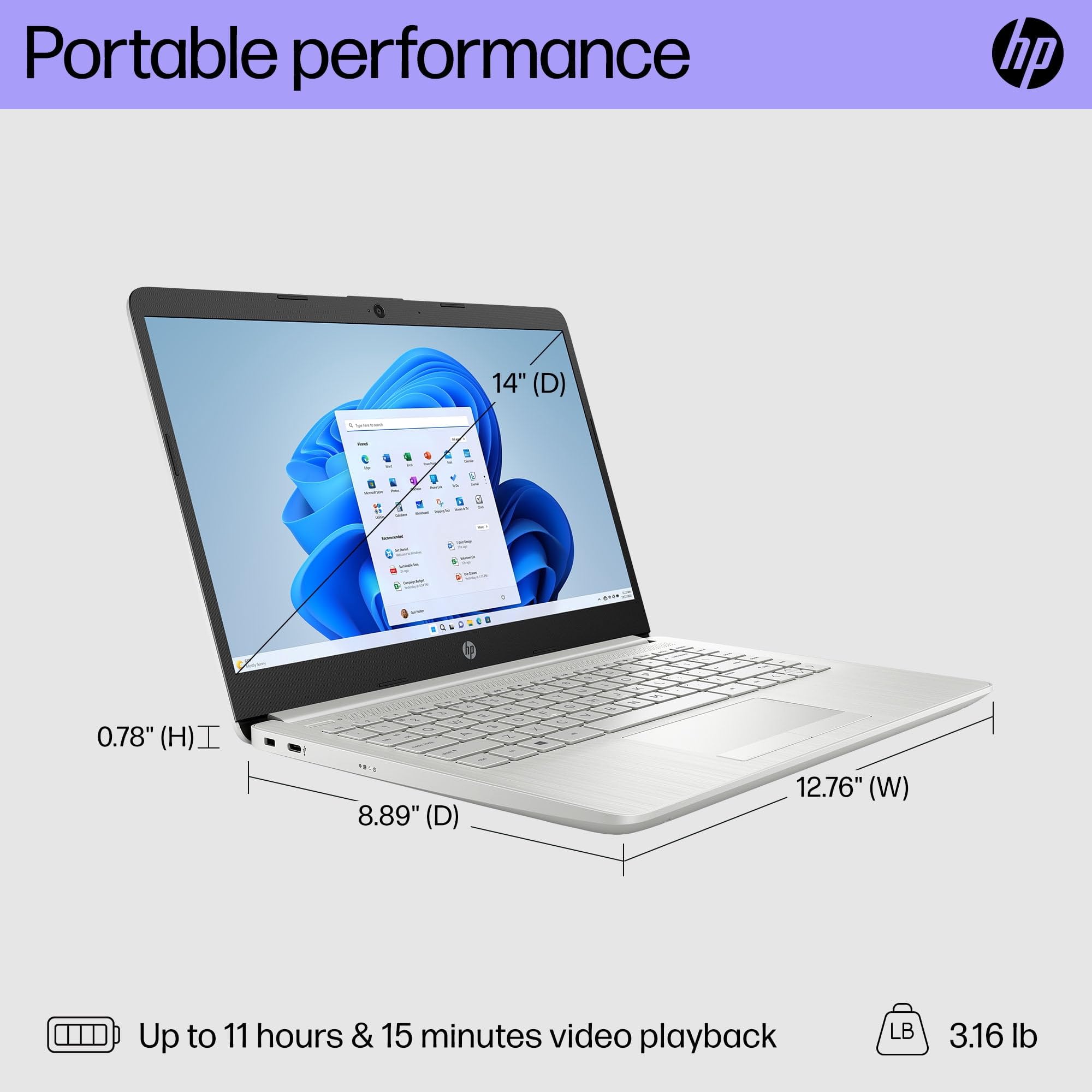 Hp Stream 14 Hd Laptop | Intel Celeron N4120 Processor | Intel Uhd Graphics 600 | Microsoft Office 365 | 4Gb Ram | 64Gb Ssd | Wi