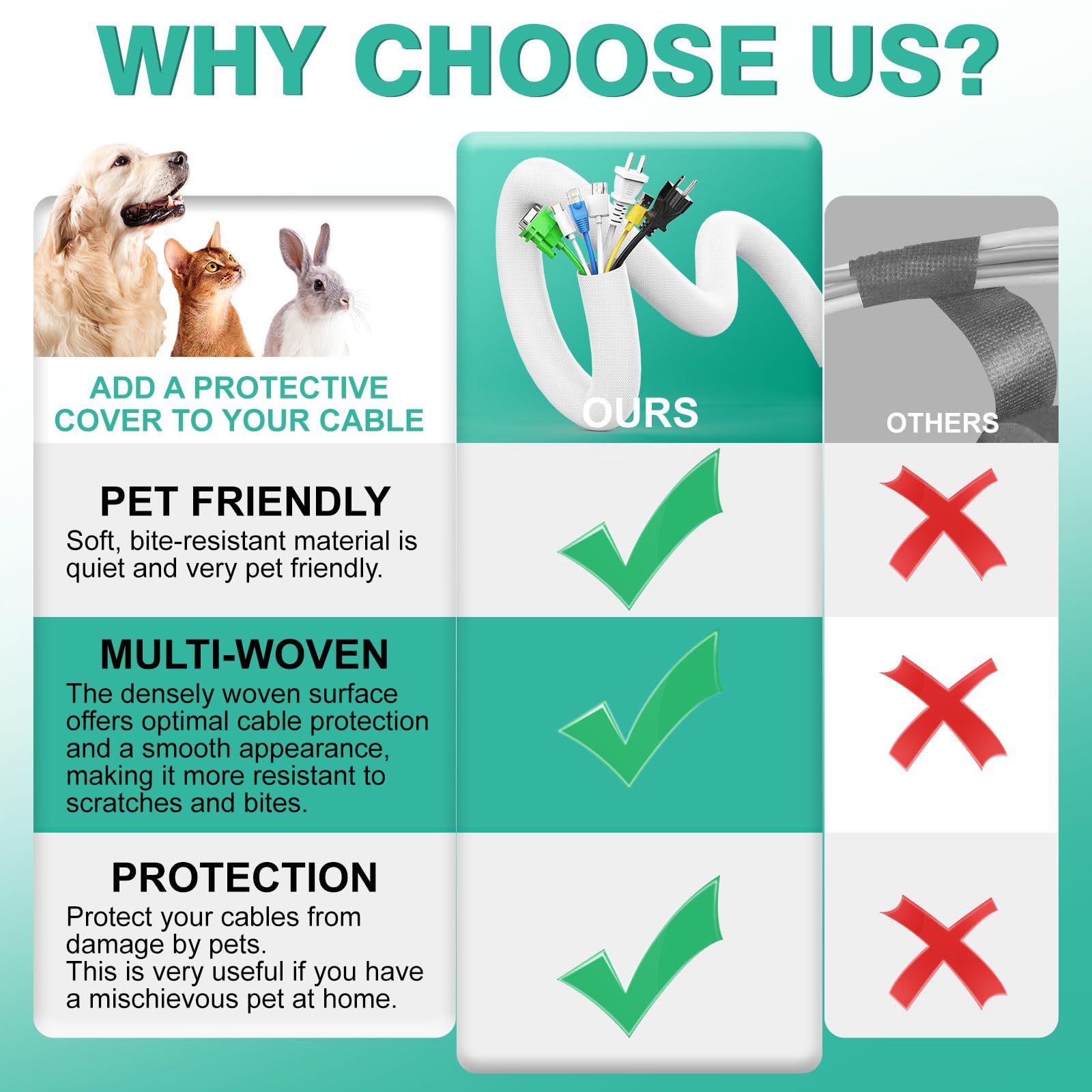 Uomtfai Dog And Cat Cord Protector 10Ft   1Inch, Flexible Cable Sleeve For Easy Cord Management, Protects Cables From Pets Chewi