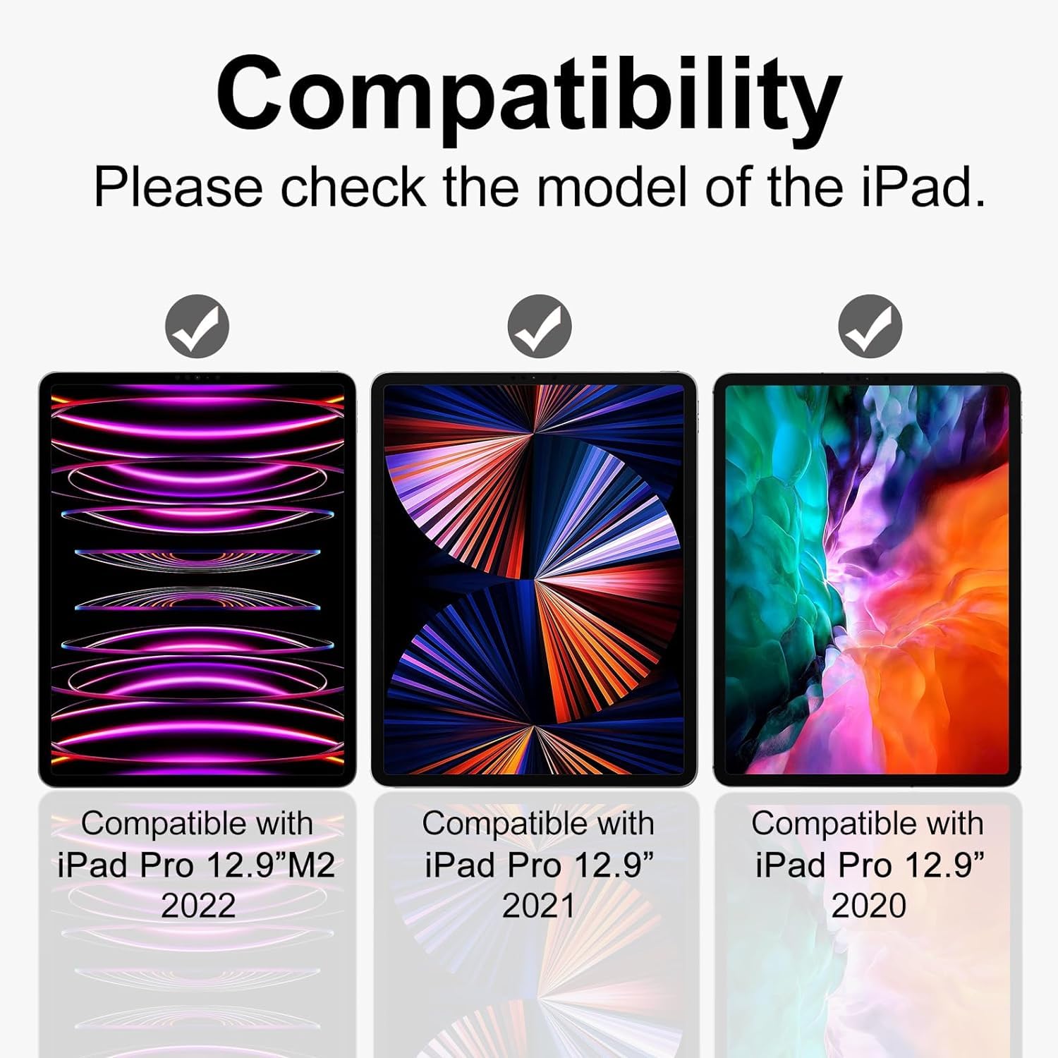 Yongmai Privacy Screen Protector For Ipad Pro 12.9Inch 6Th/5Th/4Th/3Rd Gen 2018 2022, Anti Spy Tempered Glass Film For Ipad 12.9