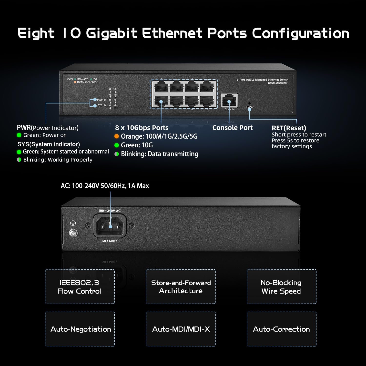 Binardat 8 Port 10 Gigabit Managed Switch, Support 1G/2.5G/5G/10G Ethernet, 160Gbps Bandwidth, L3 Web/Cli Managed, Metal Rackmou