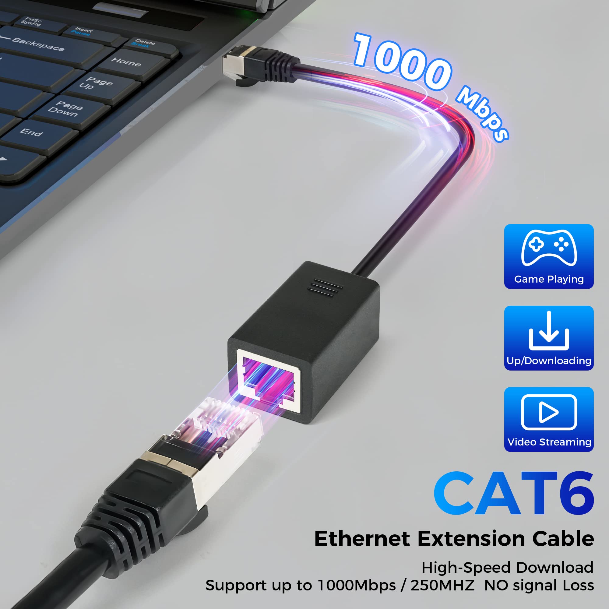 Cat 6 Ethernet Extension Cable 10 Pack,Multiple Angles(Up/Down/Left/Right/Straight), Cat6 Rj45 Network Lan Patch Cord Adapter, F