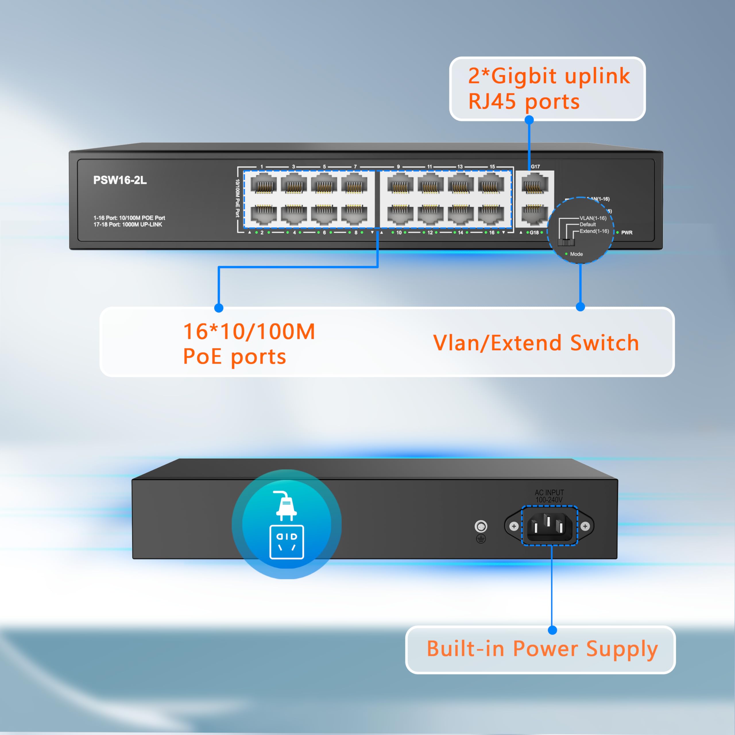 Real Hd 16 Port Poe Switch, High Power 300W, 16 Poe+ 100Mbps Ports With 2 Gigabit Uplink Ethernet Ports, Unmanaged Plug And Play