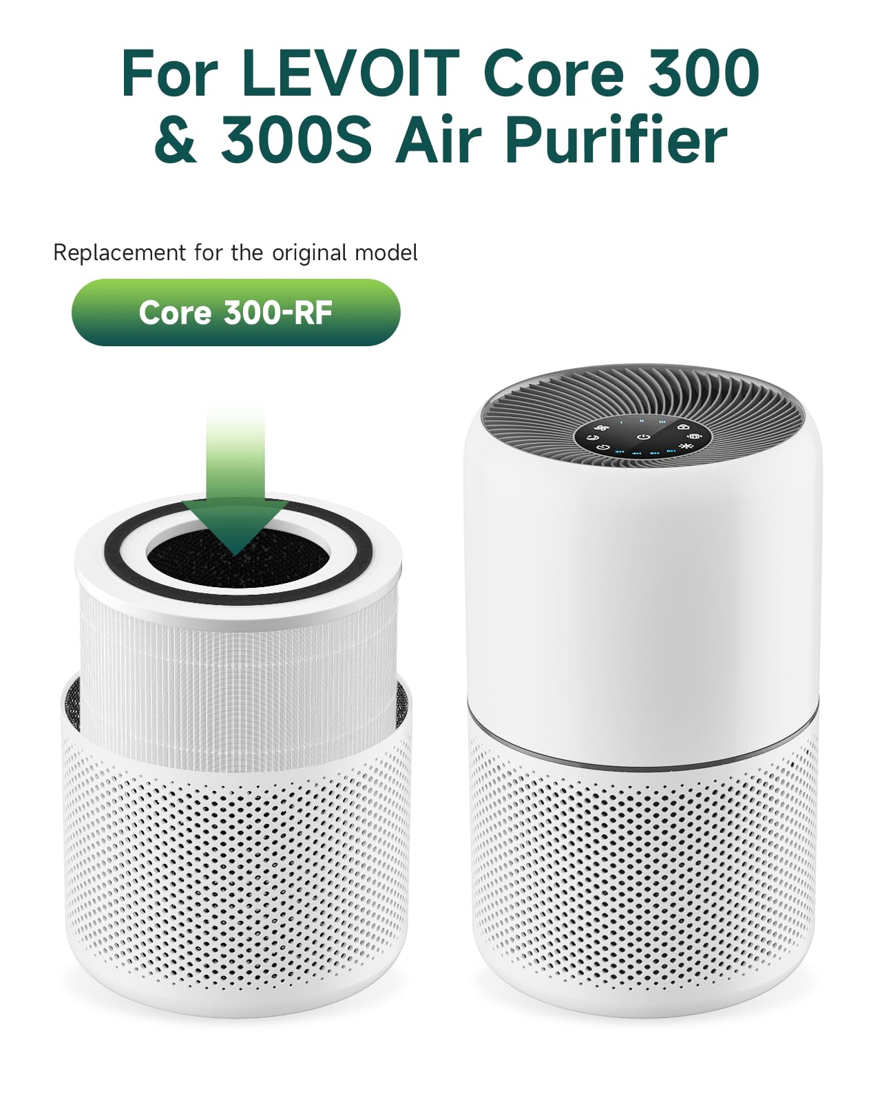 2 Pack Core 300 Replacement Filter Compatible With Levoit Core 300 And Core 300S Air Purifier, H13 True Hepa & Activated Carbon,