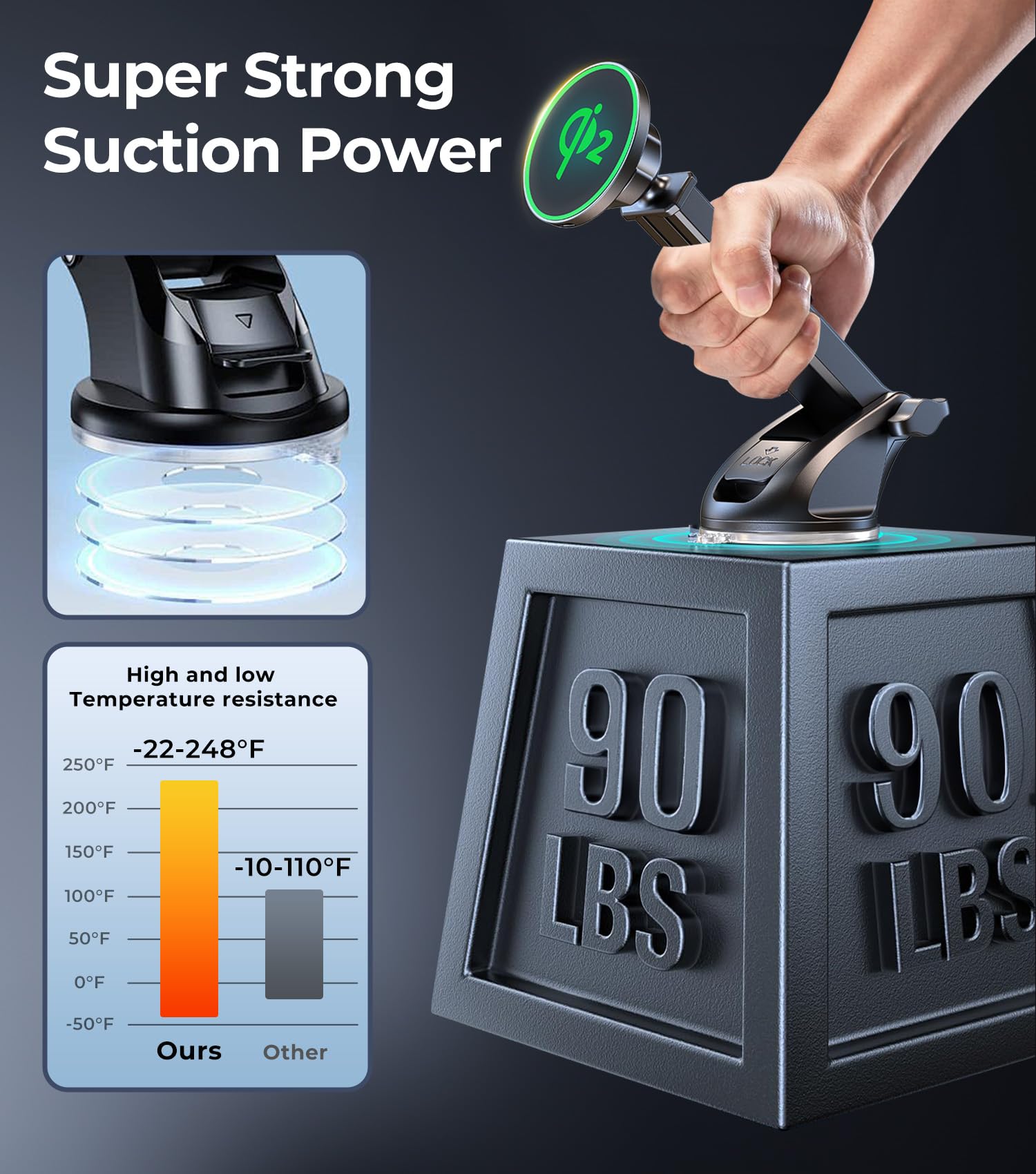 ?Qi2 Certified90Lbs Vacuum Magnetic Suction?15W Fast Wireless Car Charger Mount For Magsafe, 360 Adjustable Arm, Dashboard/Winds