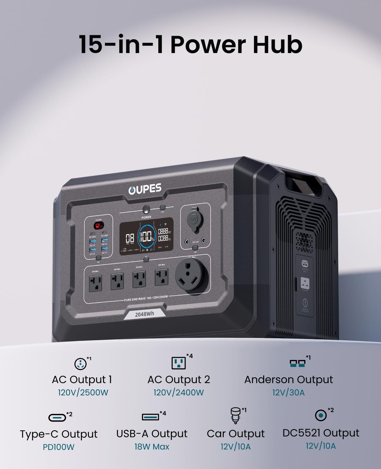 Oupes Mega 2 Power Station With 2 * 240W Panels & B2 Extra Battery, Expand Capacity From 2048Wh To 4096Wh, Solar Generator For H