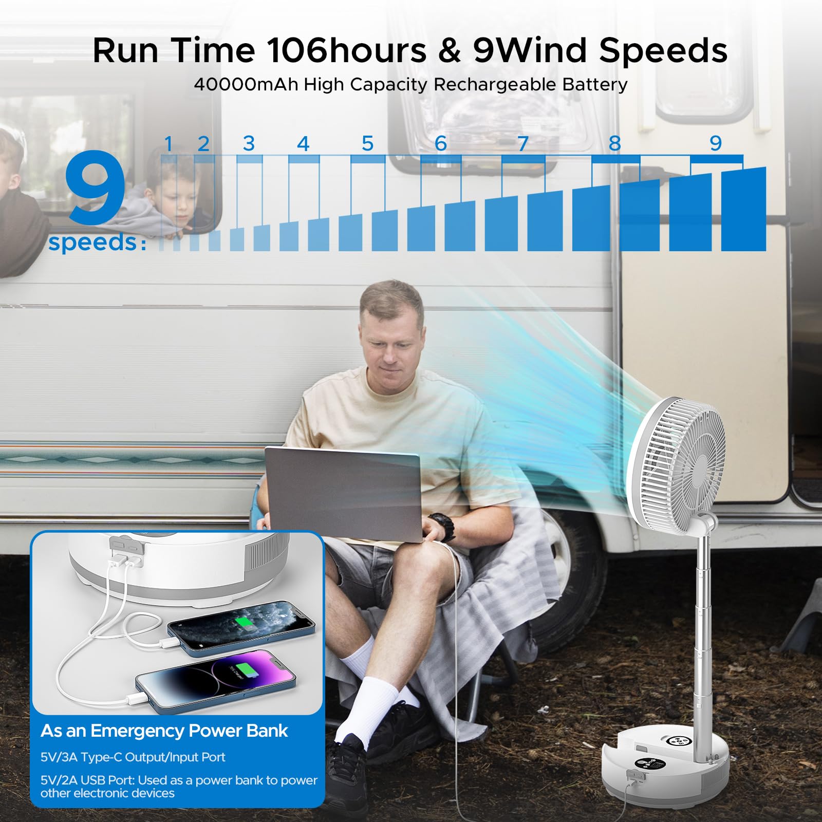 Neofeel Portable Oscillating Standing Fan, 40000Mah Rechargeable Battery Operated Fan With Remote/Timer, Rgb Lighting Fan, Pedes