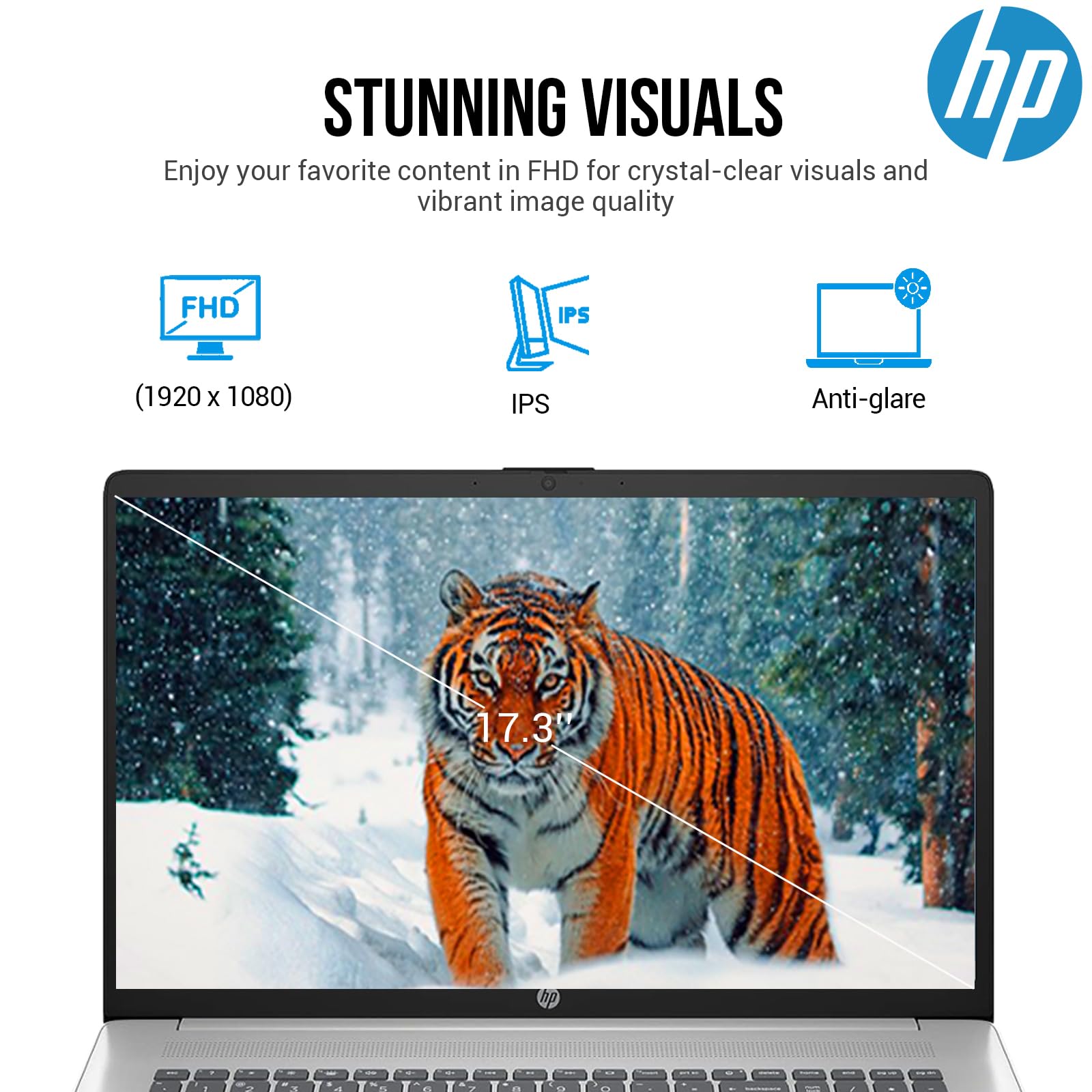 Hp 17 Inch Laptop Computer, Business Laptop 17.3 Fhd Ips, Intel Core I5 Laptop Pc, Lifetime Microsoft Office Included, 64Gb Ram