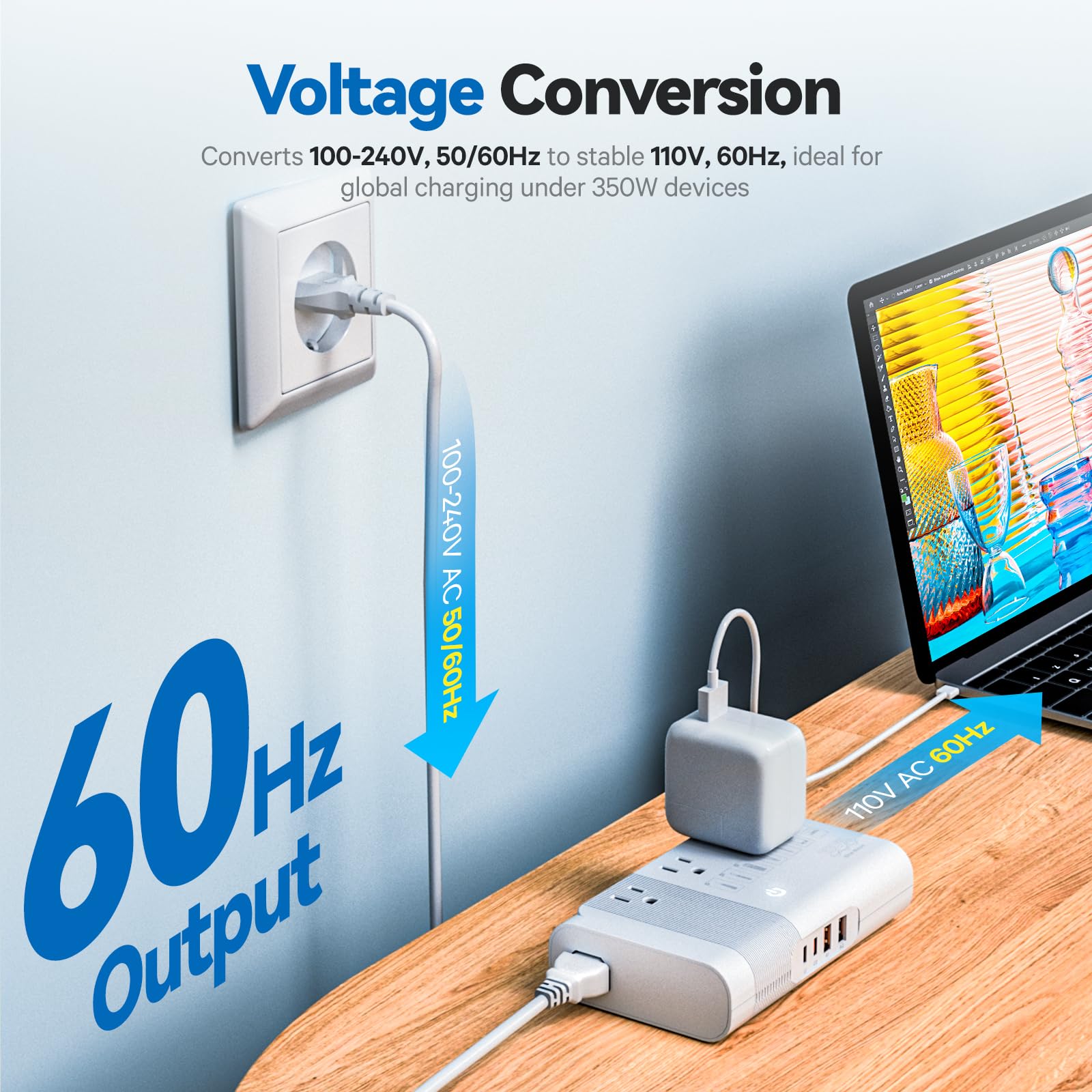 Doace Pure Sine Wave Voltage Converter, Max 500W Step Down 220V To 110V Power Converter With 2 Usb C, 2 Usb A Ports, 3 Ac Socket