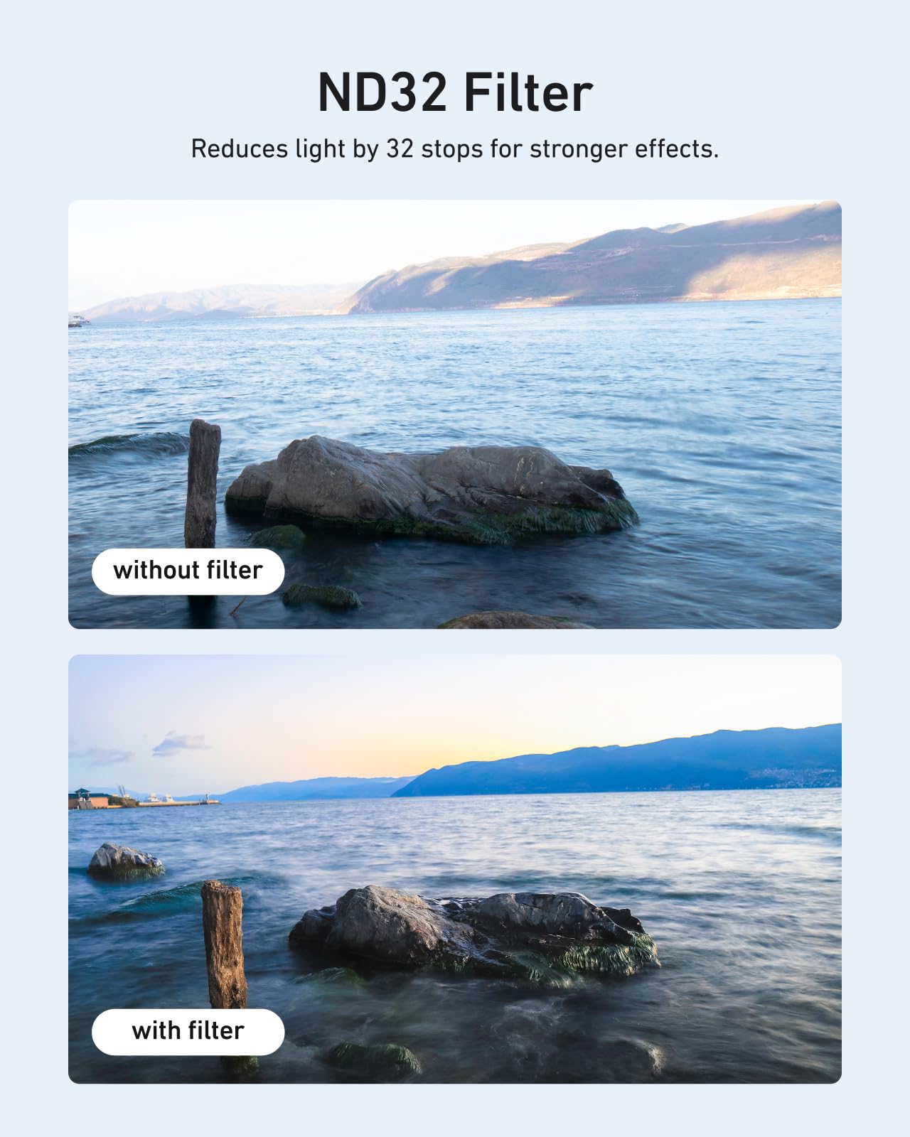 Telesin 67Mm Nd32 Filter, Dslr Camera Lens, Multi-Layer Nano-Coated Glass, Ar&Af Coating, Long Exposure & Motion Blur, Water & F