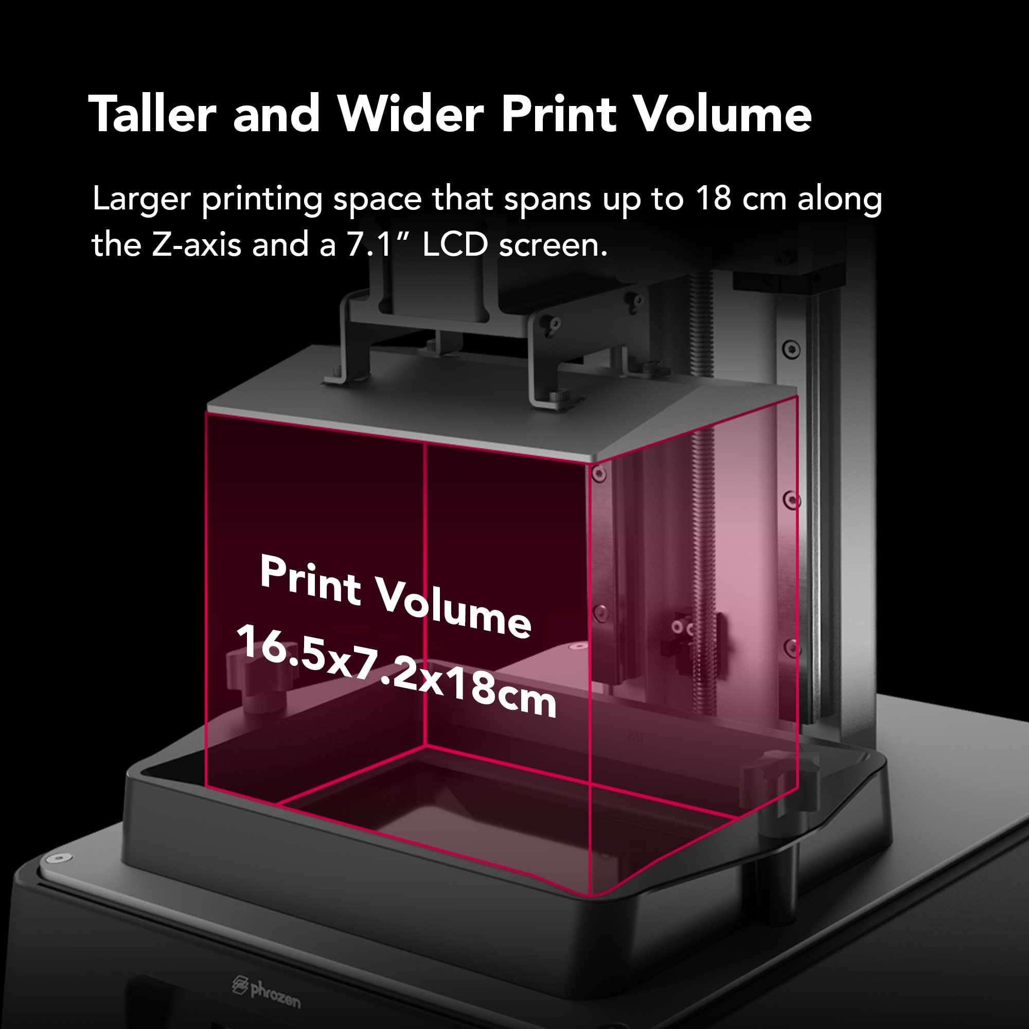Phrozen Sonic Mini 8K Lcd Resin 3D Printer, Highest Resolution Of 22 Micrometer, 7.1 Inch Mono Lcd Screen,L16.5 X W7.2 X H18 Cm