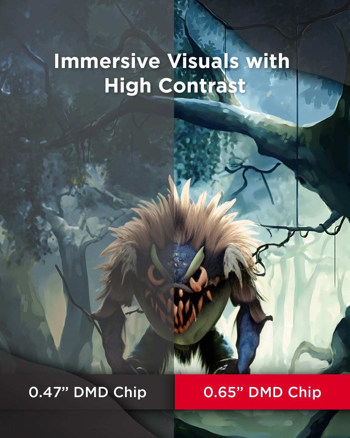 Viewsonic Pa503Hd 4000 Lumens High Brightness Projector With 1.1X Optical Zoom, Usb, And Hdmi Inputs For Home And Office